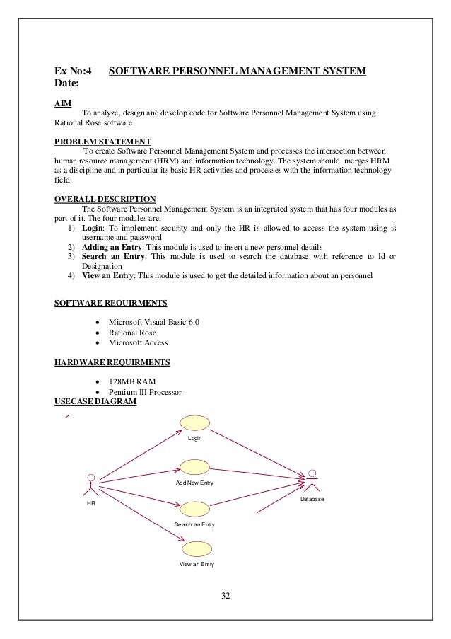 Component Diagram For Software Personnel Management System ...