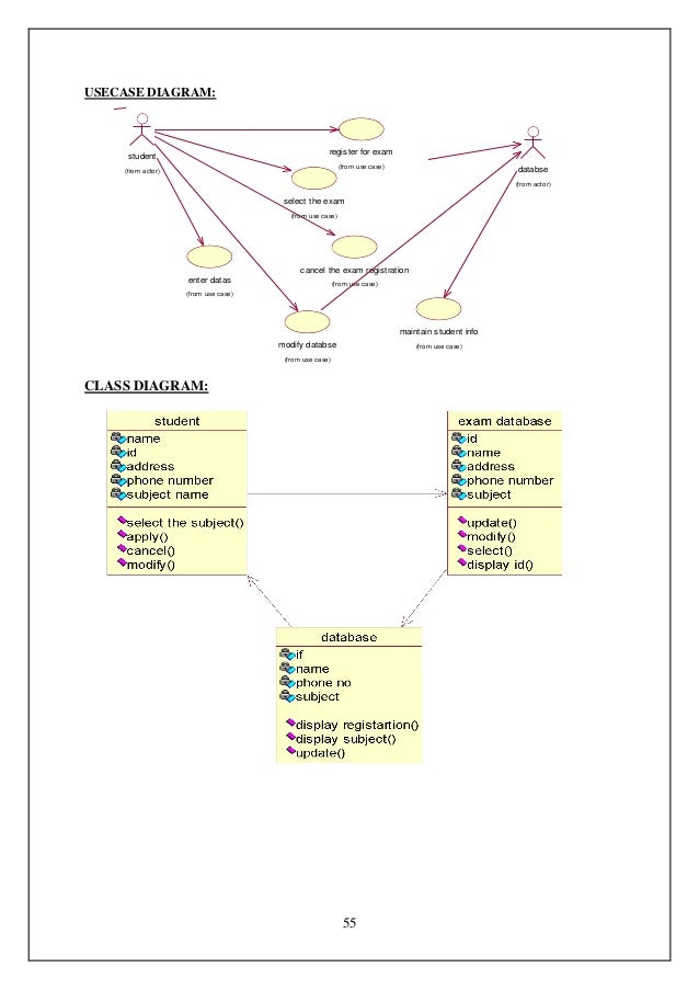 Use Case Diagram For Ebook Management System