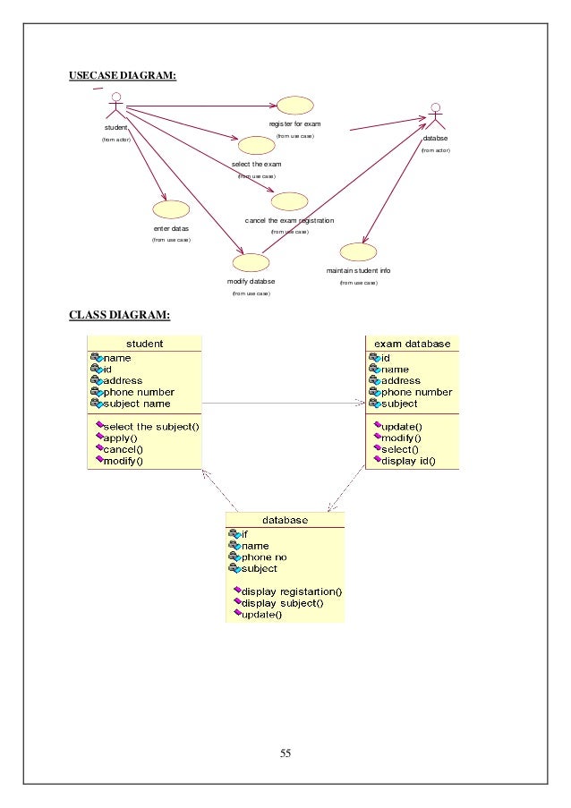 Rational rose 2010 free download