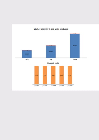 ANURAAGABRAHAMPETER1468260