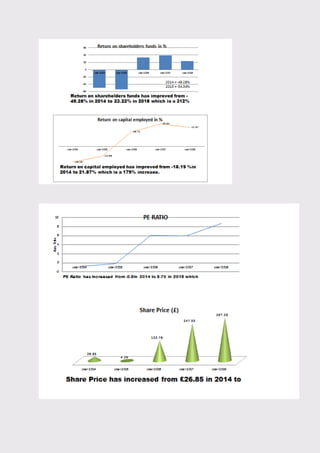 ANURAAGABRAHAMPETER1468260