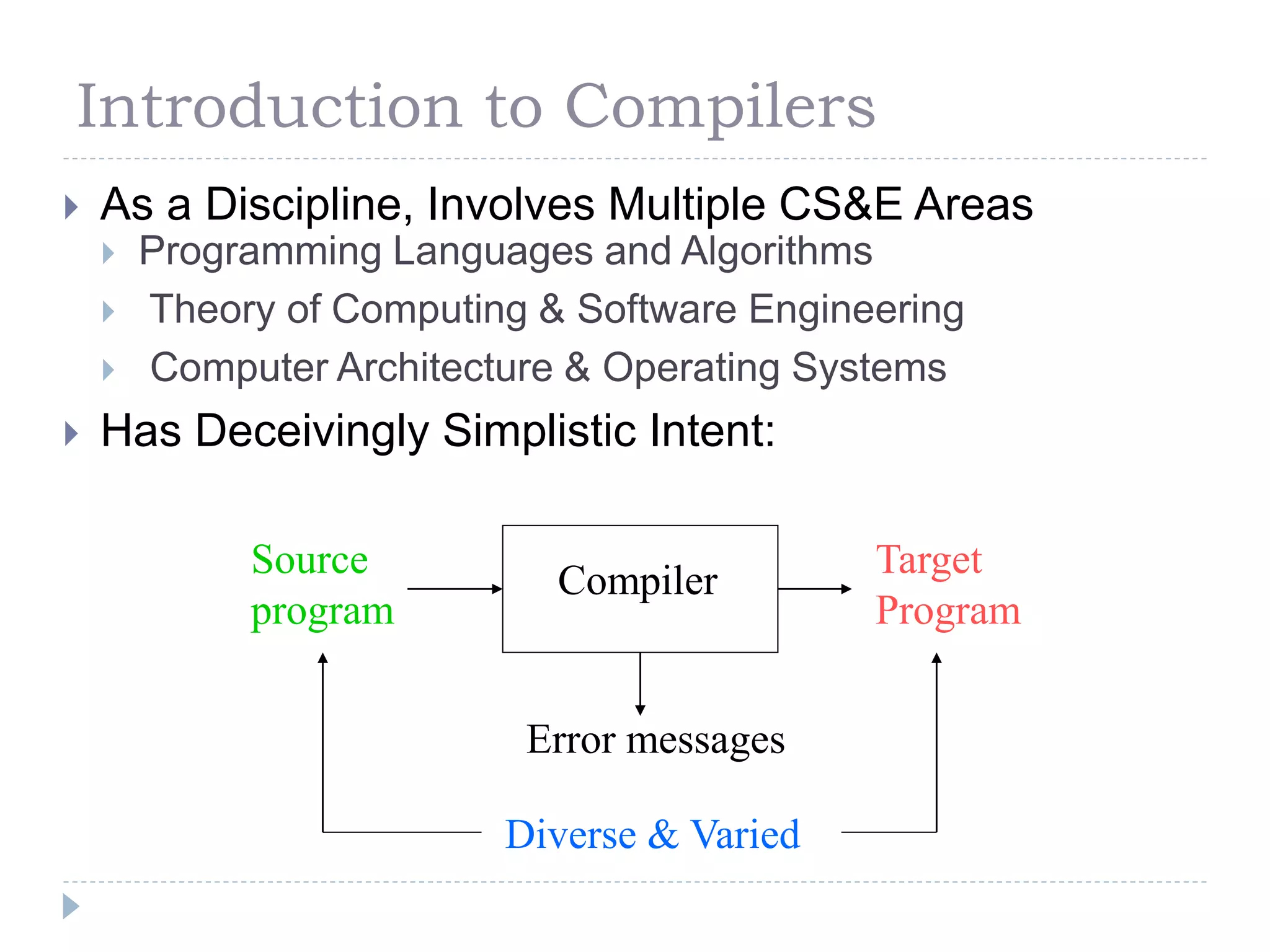 Introduction to Compilers
 As a Discipline, Involves Multiple CS&E Areas
 Programming Languages and Algorithms
 Theory of Computing & Software Engineering
 Computer Architecture & Operating Systems
 Has Deceivingly Simplistic Intent:
Compiler
Source
program
Target
Program
Error messages
Diverse & Varied
 
