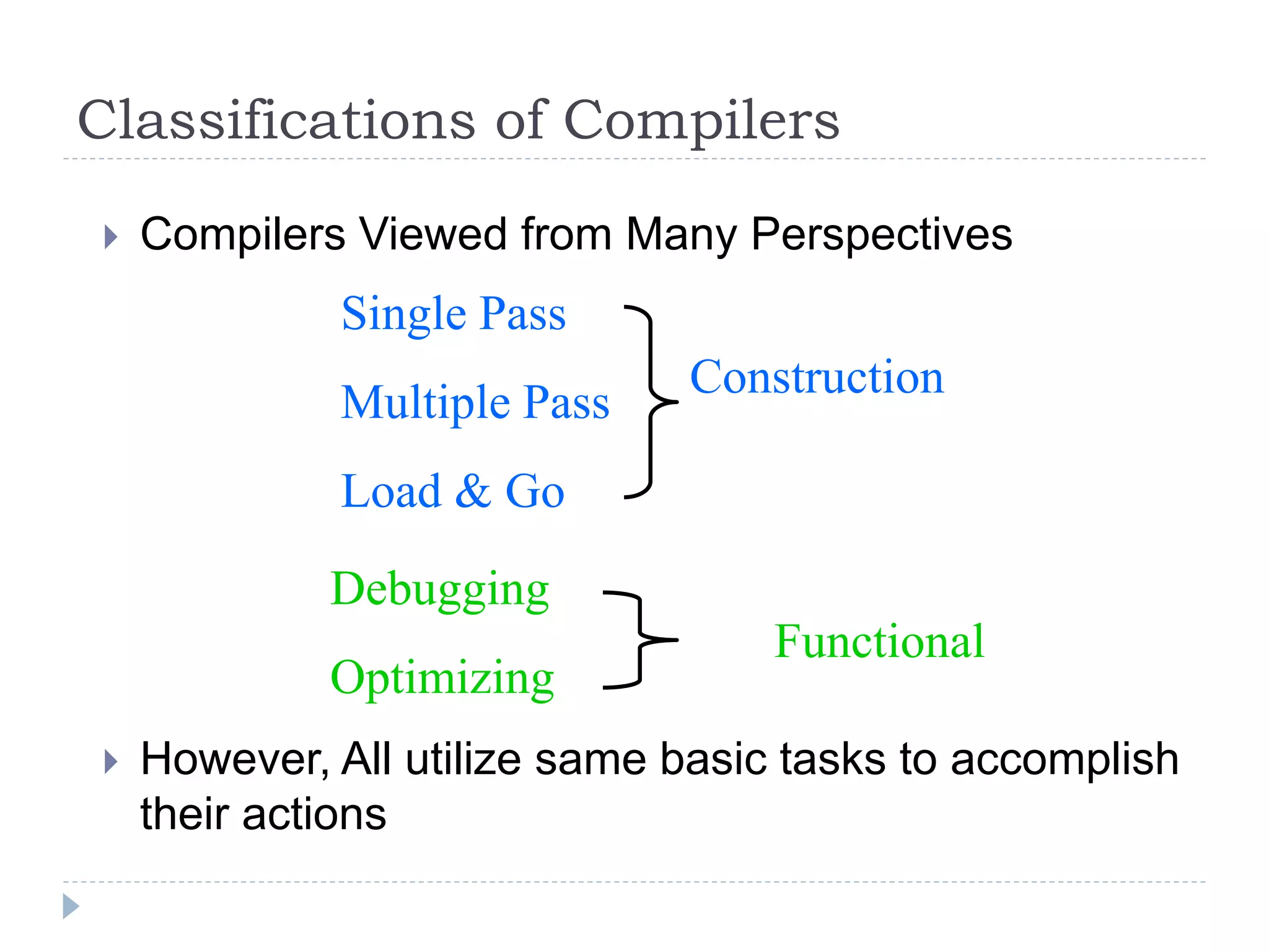 Classifications of Compilers
 Compilers Viewed from Many Perspectives
 However, All utilize same basic tasks to accomplish
their actions
Single Pass
Multiple Pass
Load & Go
Construction
Debugging
Optimizing
Functional
 