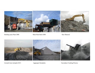 Building main Plant 2008 Main Plant Built 2008 Raw Material
Ground Lime stockpile 2013 Aggregate Stockpiles Secondary Crushing Process
 