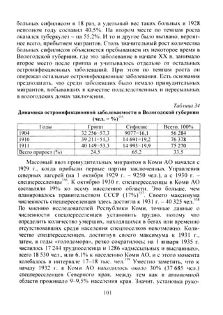 больных сифилисом в 18 раз, а удельный вес таких больных в 1928
неполном году составил 40,5%. На втором месте по темпам роста
оказался туберкулез - на 55.2%. И то и другое было вызвано, вероят-
нее всего, прибытием мигрантов. Столь значительный рост количества
больных сифилисом объясняется пребыванием их некоторое время в
Вологодской губернии, где это заболевание в начале XX в. занимало
второе место после гриппа и учитывалось отдельно от остальных
остроинфекционных заболеваний. При этом по темпам роста он
опережал остапьные остроинфекционные заболевания. Есть основания
предполагать, что среди заболевших было немало принудительных
мигрантов, побывавших в качестве подследственных и пересыльных
в вологодских домах заключения.
Таблица 34
Динамика остроинфекционной заболеваемости в Вологодской губернии
(чел. = %)'"
Годы Грипп Сифилис Всего, 100%
1904 32 256^^57,3 9077-16,1 56 284
191 0 39 21И51.3 14 691 = 19,2 76 378
191 1 40 149-53.3 14 993-^19,9 75 270
"Всего прирост (%) 24,5 65,2 " 33,5
Массовый ввоз принудительных мигрантов в Коми АО начался с
1929 г.. когда прибыли первые партии заключенных Управления
северных лагерей (на 1 октября 1929 г. - 9250 чел.), а с 1930 г. -
спецпереселенцы"''. К октябрю 1930 г. спецпереселенцы в Коми АО
составляли 19% ко всему населению области. Это больше, чем
планировалось правительством СССР (17%)'^'. Своего максимума
численность спецпереселенцев здесь достигла к 1931 г. - 40 325 чел.'^'*
По мнению исследователей Республики Коми, точные данные о
численности спецпереселенцев установить трудно, потому что
определить количество умерших, находящихся в бегах или временно
отсутствовавших среди населения спецпоселков невозможно. Коли-
чество спецпереселенцев, достигнув своего максимума к 1931 г..
затем, в годы «голодомора», резко сократилось; на 1 января 1935 г.
числилось 17 244 трудпоселенца и 1286 «адмссыльных и высланных»,
всего 18 530 чел., или 6.1%i к населению Коми АО, и с этого момента
колебалось в интервале 17-18 тыс. чел.'''' Уместно заметить, что к
началу 1932 г. в Коми АО находилось около 30% (37 685 чел.)
спецпереселенцев Северного края, между тем как в автономной
области проживало 9-9,5% населения края. Значит, установка руко-
101
Copyright ОАО «ЦКБ «БИБКОМ» & ООО «Aгентство Kнига-Cервис»
 