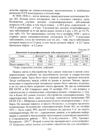 водства партии на спецколонизацию малоосвоенных и необжитых
регионов СССР воплощалась в полной мере.
В 1929-1930 гг., когда началась принудительная колонизация Ко-
ми АО, больще всего пострадали, как и следовало ожидать, дети.
Количество случаев детских остроинфекционных заболеваний
возросло в 8,2 раза, в том числе корью - в 49,5 раза, скарлатиной - в
19,9 и дифтерией - в 9 раз. Удельный вес детских остроинфекцион-
ных заболеваний за то же время вырос почти в 6 раз: с 6% до 35,7%.
(см. табл. 35). Это закономерно, потому что к октябрю 1930 г. дети и
старики среди спецпереселенцев составляли 61,2%'®". Следующее
заболевание, столь же типичное для тех лет, - тиф, число заболевших
которым выросло в 5,5 раза, в том числе сыпным тифом - в 23,7 раза,
брюшным тифом - в 4,2 раза.
Таблица 35
Динамика остроинфекционной заболеваемости в Коми АО'®'
Годы Детские* Тиф Дизентерия Грипп Всего
1929 946 112 125 14 365 15 548
1930 7790 615 291 13 101 21797
Всего прирост (%) 823,5 | 549,1 | 232,8 -9,6 40,2
* Корь, скарлатина, коклюш, дифтерия.
Период ввоза и обустройства был самым тяжелым в жизни спец-
переселенцев, особенно на малообжитом востоке и северо-востоке
Северного края. Здесь было мшю хороших дорог, крупных поселков.
Люди сообщались между собой по рекам и тропам. Значит, продо-
вольствие и строительные материалы нужно было завозить издалека,
и на это могло быть затрачено много времени. Не зря на совещании
ПП ОГПУ и КК Северного края 25 октября 1931 г. «по вопросу о
строительстве в спецпоселках спецпереселенцев» говорилось о том,
что в Коми АО «самое плохое» обустройство спецпереселенцев. Эта
характеристика было дана в докладах заместителя начальника ПП
ОГПУ СК т. Шийрона и начальника Отдела спецпереселения т. Альт-
берга. По мнению первого, в тресте «Комилес», в котором трудилось
подавляющее большинство спецпереселенцев Коми АО, на октябрь
1931 г. было сдано 49% жилой площади (из расчета 3 м" на одного
спецпереселенца). Но это - усредненные данные, а по районам инфор-
мация о сданной в эксплуатацию жилплощади существенно разнилась:
в Сторожевском районе - 70%, Усть-Куломском - 29%, Троицко-
Печорском - 20% . Второй, в качестве проверяющего, констатировал:
«У Комилеса самое плохое состояние строительства для спецпересе-
102
Copyright ОАО «ЦКБ «БИБКОМ» & ООО «Aгентство Kнига-Cервис»
 