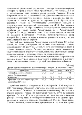 начиналось строительство лесопильных заводов, настоящим городом
Поморья по праву считался лишь Архангельск'^, то с конца XIX в. он
и экономически стал лидером среди городов Русского Севера.
И произошло это его выдвижение благодаря стечению обстоятельств:
изменению конъюнктуры внешнего рынка и реакции на нее ино-
странных, а затем и русских предпринимателей Архангельска,
сделавших ставку на строительство лесопильных заводов и
сопутствующих предприятий зарождавшегося ЛПК. Так возникла
ведущая отрасль, быстро занявшая господствующее положение в
^хозяйстве не только самого Архангельска, но и Архангельской
губернии. Эта индустриальная гонка существенно меньше отразилась
на соседней Вологодской губернии, административный центр
которой был удален от моря и внешних рынков и поэтому не мог
стать лидером в лесной отрасли.
Быстрый рост населения Архангельска в первой трети XX в. был
обязан, на языке демографов, не столько естественному, сколько
механическому приросту населения, то есть опережающему росту в
составе горожан сначала бывших сезонников, затем энтузиастов
индустриализации, спецпереселенцев, ссыльных, отбывших на севере
сроки заключения и осевших в городе по другим причинам.
Быстрый рост численности населения Архангельска сопровождался
высоким и растущим уровнем смертности в сравнении с аналогич-
ными показателями остальных городов Европейской части России.
Таблица I
Динамика смертности (на 1000 жителей) накануне 1-й мировой войны'''
Территория 1911 1912 1913 [1913:1911
Города Европейской России 24,1 23,5 23,6 - 0 , 5
(кроме Архангельска)
Архангельск 29,0 30,0 32,0 + 3,0
Архангельск к остальным городам +4.9 +6,5 +8,4 +19,8
Европейской России
Причины высокой смертности Я.Е. Водарский, В.М. Кабузан и
Л.С. Рогачевская объясняют «притоком в города в основном мужско-
го населения»"^. Это было свойственно и Архангельску. Запоздалое и
бурное развитие города по капиталистическому пути привлекало
крестьян Русского Севера, страдающих от малоземелья и ищущих
работу. Поэтому здесь и темпы роста смертности и ее уровень срав-
нительно с другими городами Европейской России были выше.
Уместно заметить, что сезонники, превращаясь в горожан, как прави-
11
Copyright ОАО «ЦКБ «БИБКОМ» & ООО «Aгентство Kнига-Cервис»
 