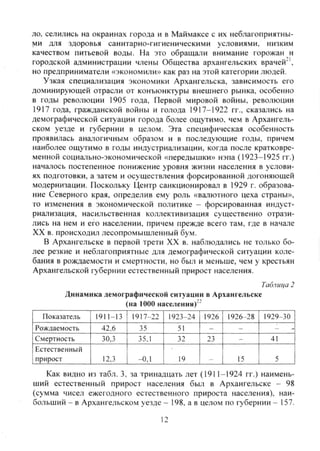 ло. селились на окраинах города и в Маймаксе с их неблагоприятны-
ми для здоровья санитарно-гигиеническими условиями, низким
качеством питьевой воды. На это обращали внимание горожан и
городской администрации члены Общества архангельских врачей"',
но предприниматели «экономили» как раз на этой категории людей.
Узкая специализация экономики Архангельска, зависимость его
доминирующей отрасли от конъюнктуры внешнего рынка, особенно
в годы революции 1905 года. Первой мировой войны, революции
1917 года, гражданской войны и голода 1917-1922 гг., сказались на
демографической ситуации города более ощутимо, чем в Архангель-
ском уезде и губернии в целом. Эта специфическая особенность
проявилась аналогичным образом и в последующие годы, причем
наиболее ощутимо в годы индустриализации, когда после кратковре-
менной социально-экономической «передышки» нэпа (1923-1925 гг.)
началось постепенное понижение уровня жизни населения в услови-
ях подготовки, а затем и осуществления форсированной догоняющей
модернизации. Поскольку Центр санкционировал в 1929 г. образова-
ние Северного края, определив ему роль «валютного цеха страны»,
го изменения в экономической политике - форсированная индуст-
риализация, насильственная коллективизация существенно отрази-
лись на нем и его населении, причем прежде всего там, где в начале
XX в. происходил лесопромышленный бум.
В Архангельске в первой трети XX в. наблюдались не только бо-
лее резкие и неблагоприятные для демографической ситуации коле-
бания в рождаемости и смертности, но был и меньше, чем у крестьян
Архангельской губернии естественный прирост населения.
Таблица 2
Динамика демографической ситуации в Архангельске
(на 1000 населения)"
Показатель 1911-13 1917-22 1923-24 1926 1926-28 1929-30
Рождаемость 42,6 35 51 - -
"смертность ~ 30,3 35,1 32 23 - " 41
Естественный
прирост 12,3 -0,1 19 [5 5
Как видно из табл. 3, за тринадцать лет (191 i-1924 гг.) наимень-
ший естественный прирост населения был в Архангельске - 98
(сумма чисел ежегодного естественного прироста населения), наи-
больший - в Архангельском уезде - 198, а в целом по губернии - 157.
12
Copyright ОАО «ЦКБ «БИБКОМ» & ООО «Aгентство Kнига-Cервис»
 