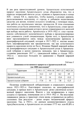 в два раза превосходивший уровень Архангельска естественный
прирост населения Архангельского уезда объясняется тем, что в
периоды потрясений жители уезда, осевшие в Архангельске в конце
XIX - начале XX в., вернулись, чтобы выжить, в родные деревни,
располагавшиеся неподалеку от города, и добывали недостающие
средства для жизни, помимо сельского хозяйства, с помощью иных,
чем работа на лесопильных заводах, промыслов. В этом отношении
экономика уезда была динамичнее, чем в Архангельске, узкая произ-
водственная специализация которого резко ограничивала его жителей
-при выборе места работы. Архангельск в 1914-1922 гг. стал «залож-
ником» собственного экономического выбора и продемонстрировал
всю уязвимость узкой специализации. Кроме того, в Архангельске
явно просматривается связь между экономическим кризисом и
демографической ситуацией, которая в 1917-1922 гг. вполне может
быть квалифицирована как предкризисная, так как естественного
прироста населения почти не было. Влияние Первой мировой ВОЙНЬЕ
на демографическую ситуацию в Архангельском уезде и Архангель-
ской губернии в целом оказалось меньшим, чем в Архангельске,
а влияние революции 1917 г., гражданской войны и голода 1921-
1922 гг. - несколько большим по сравнению с Первой мировой
войной.
Таблица 3
Динамика естественного прироста в Архангельской губ.
(на 1000 населения)^^
Территория 1911-13 1914-16 1917-22 1923-24
Архангельск 12,3 4,7 0,2 19
Архангельский уезд 20 14 12,4 15,5
Архангельская губерния 17,6 10 7,8 12,5
Политика хозяйственной либерализации и социального компро-
мисса 1923-1925 гг. благотворно сказались на демографической
ситуации, и прежде всего в Архангельске: резко увеличился естест-
венный прирост населения. Вместе с тем возвращались в город
солдаты и горожане, покинувшие его в 1914-1922 гг. На восстанав-
ливавшиеся заводы и транспорт стали вновь устраиваться на работу
сезонники. Как результат - резко возрос механический прирост
населения. Так, в 1924 г., по данным административного отдела
Архгубисполкома, в Архангельске он составил 5773 чел. или 85,8% к
13
Copyright ОАО «ЦКБ «БИБКОМ» & ООО «Aгентство Kнига-Cервис»
 