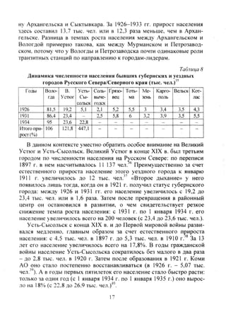 ну Архангельска и Сыктывкара. За 1926-1933 гг. прирост населения
здесь составил 13,7 тыс. чел. или в 12,3 раза меньше, чем в Архан-
гельске. Разница в темпах роста населения между Архангельском и
Вологдой примерно такова, как между Мурманском и Петрозавод-
ском. потому что у Вологды и Петрозаводска почти одинаковые роли
транзитных станций по направлению к городам-лидерам.
Таб.пща 8
Динамика численности населения бывших губернских и уездных
городов Русского Севера/Северного края (тыс. чел.)'"
Годы Воле- В. Усть- Соль- Гряю- Тоть- Me- Карго- Вельск Кот-
гда Устюг Сы- выче- вец ма зень поль лас
сольск годок
1926 81,5 19,2 5,1 2,1 5,2 5,5 3 3,4 3.5 4,3
1931 86.4 23,4 - 2,5 5,8 6 3,2 3,9 3,5 5.5
1934 95 23.6 22,8 - - - - - - -
Итого при- 106 121,8 447,1 - - - - - - _
р о с т ( % ) I I I I I I I I | _ _ _ 1 _ _
в данном контексте уместно обратить особое внимание на Великий
Устюг и Усть-Сысольск. Великий Устюг в конце XIX в. был третьим
городом по численности населения на Русском Севере: по переписи
1897 г. в нем насчитывалось 11 137 чел. ^ Преимущественно за счет
естественного прироста население этого уездного города к январю
1911 г. увеличилось до 12 тыс. чел." «Второе дыхание» у него
появилось лишь тогда, когда он в 1921 г. получил статус губернского
города: между 1926 и 1931 гг. его население увеличилось с 19,2 до
23,4 тыс. чел. или в 1,6 раза. Затем после превращения в районный
центр он остановился в развитии, о чем свидетельствует резкое
снижение темпа роста населения: с 1931 г. по 1 января 1934 г. его
население увеличилось всего на 200 человек (с 23,4 до 23,6 тыс. чел.).
Усть-Сысольск с конца XIX в. и до Первой мировой войны разви-
вался медленно, главным образом за счет естественного прироста
населения: с 4,5 тыс. чел. в 1897 г. до 5,3 тыс. чел. в 1910 г.^ За 13
лет его население увеличилось всего на 17,8%. В годы гражданской
войны население Усть-Сысольска сократилось без малого в два раза
- до 2,8 тыс. чел. в 1920 г. Затем после образования в 1921 г. Коми
АО оно стало постепенно восстанавливаться (в 1926 г. - 5,07 тыс.
чел."''). А в годы первых пятилеток его население стало быстро расти:
только за один год (с 1 января 1934 г. по 1 января 1935 г.) оно вырос-
ло на 18% (с 22.8 до 26.9 тыс. чел.)"*".
17
Copyright ОАО «ЦКБ «БИБКОМ» & ООО «Aгентство Kнига-Cервис»
 
