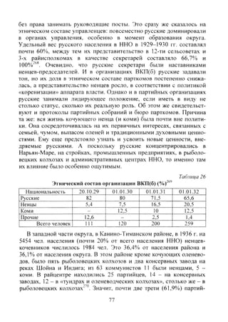 без права занимать руководящие посты. Это сразу же сказалось на
этническом составе управленцев: повсеместно русские доминировали
в органах управления, особенно в момент образования округа.
Удельный вес русского населения в ННО в 1929-1930 гг. составлял
почти 60%. между тем их представительство в 12-ти сельсоветах и
3-х райисполкомах в качестве секретарей составляло 66,7% и
100%'®*. Очевидно, что русские секретари были наставниками
ненцев-председателей. И в организациях ВКП(б) русские задавали
тон, но их доля в этническом составе парткомов постепенно снижа-
лась, а представительство ненцев росло, в соответствии с политикой
«коренизации» аппарата власти. Однако и в партийных организациях
русские занимали лидирующее положение, если иметь в виду не
столько статус, сколько их реальную роль. Об этом же свидетельст-
вуют и протоколы партийных собраний и бюро парткомов. Причина
та же: вся жизнь кочующего ненца (и коми) была почти вне полити-
ки. Она сосредоточивалась на их первичных интересах, связанных с
семьей, чумом, выпасом оленей и традиционными духовными ценно-
стями. Ему еще предстояло узнать и усвоить новые ценности, вне-
дряемые русскими. А поскольку русские концентрировались в
Нарьян-Маре, на стройках, промышленных предприятиях, в рыболо-
вецких колхозах и административных центрах ННО, то именно там
их влияние было особенно ощути.мым.
Таблица 26
Этнический состав организации ВКП(б) (Vof^'^
~Национадьность 20.10.29 01.01.30 01.01.31 01.01.32
Русские 82 80 65,6
Ненцы 5,4 2А 20,5
Коми 12,5 Ш 12,5
Прочие 12,6 2,5 1,4
Всего человек I 111 120 200 259
В западной части округа, в Канино-Тиманском районе, в 1936 г. на
5454 чел. населения (почти 20% от всего населения ННО) ненцев-
кочевников числилось 1984 чел. Это 36,4% от населения района и
36,1% от населения округа. В этом районе кроме кочующих оленево-
дов, было пять рыболовецких колхозов и два консервных завода на
реках Шойна и Индига; из 63 коммунистов 11 были ненцами, 5 -
коми. В райцентре находились 25 партийцев, 14 - на консервных
заводах, 12 - в «тундрах и оленеводческих колхозах», столько же - в
рыболовецких колхозах^™. Значит, почти две трети (61,9%) партий-
77
Copyright ОАО «ЦКБ «БИБКОМ» & ООО «Aгентство Kнига-Cервис»
 