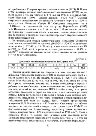 не прибавилось. Северная краевая плановая комиссия (1929), В. Попов
(1932) и авторы недавно опубликованного справочника (1997) опери-
руют одним и тем же числом: 13 670 чел. на 1929 г,, а в нарьянмар-
ском сборнике (1999) - другие данные: 15 тыс. чел."'® Сходная
ситуация с определением численности населения округа на 1930 г.:
председатель Комитета Севера П.Г. Смидович определяет ее в
13 880 чел., а современный нам автор из Нарьян-Мара (1997)
У.А. Истомина «занижает» до 11,6 тыс. чел." И мы. в свою очередь,
не будем претендовать на точность данных. Главное здесь - выявле-
ние тенденций в динамике численности коренного старожильческого
и пришлого населения.
По информации отдела здравоохранения исполкома Северного
края, все население ННО за три года (1927/28 - 1929/30 гг.) увеличи-
лось на 6% (с 12 399 до 13 151 чел.), в том числе ненцев - на 4%
(с 4965 до 5165 чел.), а русских и коми увеличилась с 59,9% до
60,7%)^'^, впрочем, не столько за счет коми, сколько за счет русских
(7,4%), то есть пришлых.
Таблица 21
Динамика численности населения ННО (тыс. чел.)"''
1926 1929 02.31 01.01.31 01.01.35 01.01.36 1939
14,3 13,7 13,1 17.4 22,3 28,1 4бХ~
Таковы разной степени достоверности статистические данные о
динамике численности населения ННО за вторую половину 1920-х и
самое начало 1930-х гг. По нашему мнению, в 1926 г. оно вряд ли
могло быть больше 12-13 тыс. чел. В 1932-1933 гг. также не могло
быть роста населения, потому что в годы «голодомора» города и
рабочие поселки Северного края переживали пик демографического
кризиса, который не мог миновать ННО хотя бы потому, что продо-
вольствие ввозилось в округ из северных и центральных регионов
страны. Кроме того, именно в эти годы в округе была высокая забо-
леваемость населения, в том числе эпидемии остроинфекционных
заболеваний (об этом см. далее). Здесь уместно процитировать
историков И.П. Остапенко и И.Е. Зеленина. Они пишут: «Наиболее
высокая смертность детей в возрасте до одного года в РСФСР на-
блюдалась в городах Ненецкого округа (среднесуточная смертность в
третьем квартале бьша 140% к среднегодовой за 1934 г.)»" . Лишь с
середины 1930-х гг. должен был начаться рост населения, когда
миновали последствия жесточайшего голода (см. табл. 27). Тогда же
резко возрос ввоз заключенных в Ухтпечлаг. а затем и в Воркутатаг.
80
Copyright ОАО «ЦКБ «БИБКОМ» & ООО «Aгентство Kнига-Cервис»
 