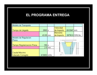 EL PROGRAMA ENTREGA
 