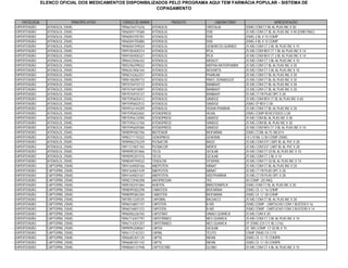 ELENCO OFICIAL DOS MEDICAMENTOS DISPONIBILIZADOS PELO PROGRAMA AQUI TEM FARMÁCIA POPULAR - SISTEMA DE
                                                            COPAGAMENTO


    PATOLOGIA                  PRINCÍPIO ATIVO    CÓDIGO DE BARRA                 PRODUTO        LABORATÓRIO                     APRESENTAÇÃO
HIPERTENSÃO       ATENOLOL 25MG                  7896676411676      ATENOLOL                CRISTALIA          25MG COM CT BL AL PLAS INC X 30
HIPERTENSÃO       ATENOLOL 25MG                  7896004719368      ATENOLOL                EMS                25 MG COM CT BL AL PLAS INC X 90 (EMB FRAC)
HIPERTENSÃO       ATENOLOL 25MG                  7896004705781      ATENOLOL                EMS                25MG 2 BL X 15 COMP
HIPERTENSÃO       ATENOLOL 25MG                  7896004705880      ATENOLOL                EMS                25MG 4 BL X 15 COMP
HIPERTENSÃO       ATENOLOL 25MG                  7896004709024      ATENOLOL                GENERICOS GERMED   25 MG COM CT 2 BL AL PLAS INC X 15
HIPERTENSÃO       ATENOLOL 25MG                  7899100400314      ATENOLOL                IPCA               25 MG COM REV CT 1 BL AL PLAS INC X 14
HIPERTENSÃO       ATENOLOL 25MG                  7899100400321      ATENOLOL                IPCA               25 MG COM REV CT 2 BL AL PLAS INC X 14
HIPERTENSÃO       ATENOLOL 25MG                  7896422506342      ATENOLOL                MEDLEY             25 MG COM CT 3 BL AL PLAS INC X 10
HIPERTENSÃO       ATENOLOL 25MG                  7895296299022      ATENOLOL                MEPHA-RATIOPHARM   25 MG COM CT BL AL PLAS INC X 30
HIPERTENSÃO       ATENOLOL 25MG                  7896261006164      ATENOLOL                NOVARTIS           25 MG COM CT 3 BL AL PLAS INC X 10
HIPERTENSÃO       ATENOLOL 25MG                  7898216362257      ATENOLOL                PHARLAB            25 MG COM CT BL AL PLAS INC X 30
HIPERTENSÃO       ATENOLOL 25MG                  7898148290772      ATENOLOL                PRATI, DONADUZZI   25 MG COM CT BL AL PLAS INC X 30
HIPERTENSÃO       ATENOLOL 25MG                  7897076910112      ATENOLOL                RANBAXY            25 MG COM CT BL AL PLAS INC X 28
HIPERTENSÃO       ATENOLOL 25MG                  7897076910097      ATENOLOL                RANBAXY            25 MG COM CT BL AL PLAS INC X 30
HIPERTENSÃO       ATENOLOL 25MG                  7897076910127      ATENOLOL                RANBAXY            25 MG CT FR PLAS OPC X 28
HIPERTENSÃO       ATENOLOL 25MG                  7897595605412      ATENOLOL                SANDOZ             25 MG COM REV CT BL AL PLAS INC X 60
HIPERTENSÃO       ATENOLOL 25MG                  7897595602572      ATENOLOL                SANDOZ             25MG CP REV C/30
HIPERTENSÃO       ATENOLOL 25MG                  7894916144209      ATENOLOL                SIGMA PHARMA       25 MG COM CT BL AL PLAS INC X 30
HIPERTENSÃO       ATENOLOL 25MG                  7897595602602      ATENOPRESS              HEXAL              25MG COMP REVESTIDOS C/28
HIPERTENSÃO       ATENOLOL 25MG                  7897595612090      ATENOPRESS              SANDOZ             25 MG COM BL AL PLAS INC X 28
HIPERTENSÃO       ATENOLOL 25MG                  7897595612106      ATENOPRESS              SANDOZ             25 MG COM BL AL PLAS INC X 30
HIPERTENSÃO       ATENOLOL 25MG                  7897595605580      ATENOPRESS              SANDOZ             25 MG COM REV CT 3 BL AL PLAS INC X 10
HIPERTENSÃO       ATENOLOL 25MG                  7898099382106      BIOTENOR                BIOFARMA           25MG CT2BL AL PL INCX14
HIPERTENSÃO       ATENOLOL 25MG                  7898371170322      GENOPRESS               GENOMA             CX C/01BL C/30 COMP 25MG
HIPERTENSÃO       ATENOLOL 25MG                  7898906376229      PLENACOR                BAGO               25 MG COM EST CART BL AL PVC X 28
HIPERTENSÃO       ATENOLOL 25MG                  7891721001765      PLENACOR                MERCK              25 MG COM EST CART BL AL PVC X 28
HIPERTENSÃO       ATENOLOL 25MG                  7899095201866      TELOL                   GEOLAB             25 MG COM CT 03 BL AL PLAS INC X 10
HIPERTENSÃO       ATENOLOL 25MG                  7899095201576      TELOL                   GEOLAB             25 MG COM CT 2 BL X 14
HIPERTENSÃO       ATENOLOL 25MG                  7898049794522      TENOLON                 VITAPAN            25 MG COM CT 02 BL AL PLAS INC X 14
HIPERTENSÃO       CAPTOPRIL 25MG                 7894164000166      ABEPOTEN                ABNAT              25 MG COM CT BL AL PLAS INC X 20
HIPERTENSÃO       CAPTOPRIL 25MG                 7894164001439      ABEPOTEN                ABNAT              25 MG CT FR PLAS OPC X 28
HIPERTENSÃO       CAPTOPRIL 25MG                 7894164003167      ABEPOTEN                MDCPHARMA          25 MG CT FR PLAS OPC X 28
HIPERTENSÃO       CAPTOPRIL 25MG                 7898272940208      ANTIPRESSIN             TKS                30 COMP. (25 MG)
HIPERTENSÃO       CAPTOPRIL 25MG                 7898100241064      AORTEN                  BRASTERAPICA       25MG COM CT BL AL PLAS INC X 30
HIPERTENSÃO       CAPTOPRIL 25MG                 7898099382298      CABIOTEN                BIOFARMA           25MG CX. C/ 16 COMP
HIPERTENSÃO       CAPTOPRIL 25MG                 7898099382304      CABIOTEN                BIOFARMA           25MG CX. C/ 28 COMP
HIPERTENSÃO       CAPTOPRIL 25MG                 7897851220335      CAPOBAL                 BALDACCI           25 MG COM CT BL AL PLAS INC X 30
HIPERTENSÃO       CAPTOPRIL 25MG                 7896016801747      CAPOTEN                 B-MS               25MG COMP - CARTUCHO COM 1 BLISTER X 16
HIPERTENSÃO       CAPTOPRIL 25MG                 7896016801372      CAPOTEN                 B-MS               25MG COMP - CARTUCHO COM 2 BLISTERS X 14
HIPERTENSÃO       CAPTOPRIL 25MG                 7896006226765      CAPOTRAT                UNIAO QUIMICA      25 MG COM X 30
HIPERTENSÃO       CAPTOPRIL 25MG                 7896714207797      CAPOTRINEO              NEO QUIMICA        25 MG COM CT 3 BL AL PLAS INC X 10
HIPERTENSÃO       CAPTOPRIL 25MG                 7896714201207      CAPOTRINEO              NEO QUIMICA        CP 25MG (CX C/1 BL C/16)
HIPERTENSÃO       CAPTOPRIL 25MG                 7899095200067      CAPOX                   GEOLAB             25 MG COMP. CT 02 BL X 15
HIPERTENSÃO       CAPTOPRIL 25MG                 7896112142331      CAPRIL                  TEUTO              COMP 25MG CX C/15
HIPERTENSÃO       CAPTOPRIL 25MG                 7896685301135      CAPTIL                  INFAN              25MG CX. C/ 15 COMPR.
HIPERTENSÃO       CAPTOPRIL 25MG                 7896685301142      CAPTIL                  INFAN              25MG CX. C/ 30 COMPR.
HIPERTENSÃO       CAPTOPRIL 25MG                 7898060131948      CAPTOCORD               GLOBO              25 MG COM CT 4 BL AL PLAS INC X 15
 