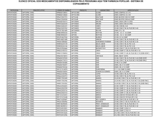 ELENCO OFICIAL DOS MEDICAMENTOS DISPONIBILIZADOS PELO PROGRAMA AQUI TEM FARMÁCIA POPULAR - SISTEMA DE
                                                            COPAGAMENTO


    PATOLOGIA                  PRINCÍPIO ATIVO    CÓDIGO DE BARRA                PRODUTO        LABORATÓRIO                      APRESENTAÇÃO
HIPERTENSÃO       CAPTOPRIL 25MG                 7898060138053      CAPTOCORD              GLOBO              25MG COMP BL CX C/15
HIPERTENSÃO       CAPTOPRIL 25MG                 7898060138060      CAPTOCORD              GLOBO              25MG COMP BL CX C/30
HIPERTENSÃO       CAPTOPRIL 25MG                 7896472501915      CAPTOLAB               MULTILAB           25MG BLISTER COM 30 COMP
HIPERTENSÃO       CAPTOPRIL 25MG                 7896472504558      CAPTOLAB               MULTILAB           25MG BLISTER COM 60 COMP
HIPERTENSÃO       CAPTOPRIL 25MG                 7893658100313      CAPTOMAX               MILIAN             25MG CAIXA COM 15 CPDS
HIPERTENSÃO       CAPTOPRIL 25MG                 7898103650344      CAPTOMAX               MILIAN             25MG CAIXA COM 30 CPDS
HIPERTENSÃO       CAPTOPRIL 25MG                 7896523202341      CAPTOMED               CIMED              25 MG COM BL X 20
HIPERTENSÃO       CAPTOPRIL 25MG                 7896523207292      CAPTOMED               CIMED              25 MG COM CT BL AL PLAS INC X 60
HIPERTENSÃO       CAPTOPRIL 25MG                 7897917001489      CAPTOMIDO              BELFAR             25MG CX C/ 30
HIPERTENSÃO       CAPTOPRIL 25MG                 7898078940334      CAPTON                 ROYTON             25 MG - CX. C/ 16 COMP.
HIPERTENSÃO       CAPTOPRIL 25MG                 7898078940341      CAPTON                 ROYTON             25 MG - CX. C/ 28 COMP.
HIPERTENSÃO       CAPTOPRIL 25MG                 7893353607926      CAPTOPIRIL             BUNKER             25 MG CX 16 COMP
HIPERTENSÃO       CAPTOPRIL 25MG                 7898146821688      CAPTOPRIL              ARROW              25 MG COM CT BL AL PLAS INC X 30
HIPERTENSÃO       CAPTOPRIL 25MG                 7898361880682      CAPTOPRIL              AUROBINDO PHARMA   25 MG COM CT BL AL PLAS INC X 30
HIPERTENSÃO       CAPTOPRIL 25MG                 7898920244139      CAPTOPRIL              BALM-LABOR         25 MG COM CT BL AL PVC X 20
HIPERTENSÃO       CAPTOPRIL 25MG                 7898920244146      CAPTOPRIL              BALM-LABOR         25 MG COM CT BL AL PVC X 30
HIPERTENSÃO       CAPTOPRIL 25MG                 7896181903666      CAPTOPRIL              BIOSINTETICA       25 MG COM CT 3 BL AL PLAS INC X 10
HIPERTENSÃO       CAPTOPRIL 25MG                 7898372705721      CAPTOPRIL              CINFA              25 MG COMP CT 3 BL AL PLAS INC X 10
HIPERTENSÃO       CAPTOPRIL 25MG                 7898372700054      CAPTOPRIL              CINFA              25 MG COMP CT 6 BL AL PLAS INC X 10 (EMB.HOSP.)
HIPERTENSÃO       CAPTOPRIL 25MG                 7896676410815      CAPTOPRIL              CRISTALIA          25MG-3BLIST.10CPS.
HIPERTENSÃO       CAPTOPRIL 25MG                 7896004707020      CAPTOPRIL              EMS                25 MG COM CT BL AL PLAS INC X 60 (EMB HOSP)
HIPERTENSÃO       CAPTOPRIL 25MG                 7896004719313      CAPTOPRIL              EMS                25 MG COM CT BL AL PLAS INC X 90 (EMB FRAC)
HIPERTENSÃO       CAPTOPRIL 25MG                 7896004700380      CAPTOPRIL              EMS                25 MG X 16 COMP
HIPERTENSÃO       CAPTOPRIL 25MG                 7896004700397      CAPTOPRIL              EMS                25MG 2 BL X 14 COMP
HIPERTENSÃO       CAPTOPRIL 25MG                 7896004704326      CAPTOPRIL              EMS                25MG 2 BL X 15 COMP
HIPERTENSÃO       CAPTOPRIL 25MG                 7891317414870      CAPTOPRIL              EUROFARMA          CT C/ 30 COMP 25,0MG
HIPERTENSÃO       CAPTOPRIL 25MG                 7896004704654      CAPTOPRIL              GENERICOS GERMED   25MG 2 BL X 15 COMP
HIPERTENSÃO       CAPTOPRIL 25MG                 7896622302966      CAPTOPRIL              LUPER              25 MG COM CT BL AL PVC X 16
HIPERTENSÃO       CAPTOPRIL 25MG                 7896622302973      CAPTOPRIL              LUPER              25 MG COM CT BL AL PVC X 28
HIPERTENSÃO       CAPTOPRIL 25MG                 7898917592489      CAPTOPRIL              MARIOL             25,00 MG COM CT BL AL PLAS INC X 30
HIPERTENSÃO       CAPTOPRIL 25MG                 7898917592496      CAPTOPRIL              MARIOL             25,00 MG COM CT BL AL PLAS INC X 60 (EMB FRAC)
HIPERTENSÃO       CAPTOPRIL 25MG                 7898917592502      CAPTOPRIL              MARIOL             25,00 MG COM CT BL AL PLAS INC X 90 (EMB FRAC)
HIPERTENSÃO       CAPTOPRIL 25MG                 7896422503693      CAPTOPRIL              MEDLEY             25 MG COMP CT 1 BL AL PLAS INC X 16
HIPERTENSÃO       CAPTOPRIL 25MG                 7896422503709      CAPTOPRIL              MEDLEY             25 MG COMP CT 1 BL AL PLAS INC X 30
HIPERTENSÃO       CAPTOPRIL 25MG                 7896422503716      CAPTOPRIL              MEDLEY             25 MG COMP CT 2 BL AL PLAS INC X 30
HIPERTENSÃO       CAPTOPRIL 25MG                 7896422503723      CAPTOPRIL              MEDLEY             25 MG COMP CT 3 BL AL PLAS INC X 30
HIPERTENSÃO       CAPTOPRIL 25MG                 7891721272431      CAPTOPRIL              MERCK              25 MG COM EST FR PLAS OPC X 30
HIPERTENSÃO       CAPTOPRIL 25MG                 7891721272448      CAPTOPRIL              MERCK              25 MG COM EST FR PLAS OPC X 50
HIPERTENSÃO       CAPTOPRIL 25MG                 7896714205687      CAPTOPRIL              NEO QUIMICA        25 MG COM CX BL AL PLAS INC X 30
HIPERTENSÃO       CAPTOPRIL 25MG                 7896261006966      CAPTOPRIL              NOVARTIS           25 MG COM CT 3 BL AL PLAS INC X 10
HIPERTENSÃO       CAPTOPRIL 25MG                 7898148290505      CAPTOPRIL              PRATI, DONADUZZI   25 MG COM CT BL AL PLAS INC X 15
HIPERTENSÃO       CAPTOPRIL 25MG                 7898148290512      CAPTOPRIL              PRATI, DONADUZZI   25 MG COM CT BL AL PLAS INC X 30
HIPERTENSÃO       CAPTOPRIL 25MG                 7897076910301      CAPTOPRIL              RANBAXY            25 MG COMP C/4 BL X 4
HIPERTENSÃO       CAPTOPRIL 25MG                 7897076910318      CAPTOPRIL              RANBAXY            25 MG COMP C/7 BL X 4
HIPERTENSÃO       CAPTOPRIL 25MG                 7897076912626      CAPTOPRIL              RANBAXY            25,0 MG COM CT BL AL PLAS INC X 30
HIPERTENSÃO       CAPTOPRIL 25MG                 7897076912596      CAPTOPRIL              RANBAXY            25,0 MG COM CT BL AL PLAS INC X 60
 