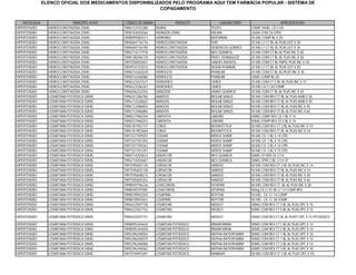 ELENCO OFICIAL DOS MEDICAMENTOS DISPONIBILIZADOS PELO PROGRAMA AQUI TEM FARMÁCIA POPULAR - SISTEMA DE
                                                            COPAGAMENTO


    PATOLOGIA                  PRINCÍPIO ATIVO    CÓDIGO DE BARRA              PRODUTO        LABORATÓRIO                      APRESENTAÇÃO
HIPERTENSÃO       HIDROCLOROTIAZIDA 25MG         7896112141280      DIURIX               TEUTO              COMP 25MG CX C/20
HIPERTENSÃO       HIDROCLOROTIAZIDA 25MG         7898103650566      HIDRAZIN 25MG        MILIAN             CAIXA COM 20 CPDS
HIPERTENSÃO       HIDROCLOROTIAZIDA 25MG         7898099382571      HIDROBIO             BIOFARMA           25 MG COMP BL X 20
HIPERTENSÃO       HIDROCLOROTIAZIDA 25MG         7896004716176      HIDROCLOROTIAZIDA    EMS                25 MG C/ CT BL AL PLAS LEIT X 30
HIPERTENSÃO       HIDROCLOROTIAZIDA 25MG         7896004716190      HIDROCLOROTIAZIDA    GENERICOS GERMED   25 MG C/ CT BL AL PLAS LEIT X 30
HIPERTENSÃO       HIDROCLOROTIAZIDA 25MG         7896714211978      HIDROCLOROTIAZIDA    NEO QUIMICA        25 MG COM CT BL AL PLAS INC X 30
HIPERTENSÃO       HIDROCLOROTIAZIDA 25MG         7898148296729      HIDROCLOROTIAZIDA    PRATI, DONADUZZI   25 MG COM CT BL AL PLAS INC X 30
HIPERTENSÃO       HIDROCLOROTIAZIDA 25MG         7891058002657      HIDROCLOROTIAZIDA    SANOFI-AVENTIS     25 MG COM CT BL PAPEL PLAS INC X 30
HIPERTENSÃO       HIDROCLOROTIAZIDA 25MG         7894916143516      HIDROCLOROTIAZIDA    SIGMA PHARMA       25 MG C/ CT BL AL PLAS LEIT X 30
HIPERTENSÃO       HIDROCLOROTIAZIDA 25MG         7898216362639      HIDROLESS            PHARLAB            25 MG COM CT BL AL/PLAS INC X 30
HIPERTENSÃO       HIDROCLOROTIAZIDA 25MG         7898216360086      HIDROLESS            PHARLAB            25MG COMP BL 20
HIPERTENSÃO       HIDROCLOROTIAZIDA 25MG         7896523207537      HIDROMED             CIMED              25 MG COM CT 2 BL AL PLAS INC X 15
HIPERTENSÃO       HIDROCLOROTIAZIDA 25MG         7896523206363      HIDROMED             CIMED              25 MG CX C/ 20 COMP
HIPERTENSÃO       HIDROCLOROTIAZIDA 25MG         7896006233350      UNIAZIDA             UNIAO QUIMICA      25 MG COM CT BL AL PLAS INC X 30
HIPERTENSÃO       LOSARTANA POTÁSSICA 50MG       7896241286784      ARADOIS              BIOLAB SANUS       50 MG COM REV CT BL AL PLAS AMB X 30
HIPERTENSÃO       LOSARTANA POTÁSSICA 50MG       7896112428602      ARADOIS              BIOLAB SANUS       50 MG COM REV CT BL AL PLAS AMB X 45
HIPERTENSÃO       LOSARTANA POTÁSSICA 50MG       7896112486855      ARADOIS              BIOLAB SANUS       50 MG COM REV CT BL AL PLAS INC X 45
HIPERTENSÃO       LOSARTANA POTÁSSICA 50MG       7896112486886      ARADOIS              BIOLAB SANUS       50 MG COM REV CT BL AL PLAS INC X 60
HIPERTENSÃO       LOSARTANA POTÁSSICA 50MG       7898331960246      CARDVITA             LABORIS            50MG COMP REV CX 1 BL X 14
HIPERTENSÃO       LOSARTANA POTÁSSICA 50MG       7898331960253      CARDVITA             LABORIS            50MG COMP REV CX 2 BL X 14
HIPERTENSÃO       LOSARTANA POTÁSSICA 50MG       7896181902737      CORUS                BIOSINTETICA       50 MG COM REV CT 2 BL AL PLAS INC X 14
HIPERTENSÃO       LOSARTANA POTÁSSICA 50MG       7896181902669      CORUS                BIOSINTETICA       50 MG COM REV CT BL AL PLAS INC X 14
HIPERTENSÃO       LOSARTANA POTÁSSICA 50MG       7897337709255      COZAAR               MERCK SHARP        50 MG CX. 1 BL X 14 CPD
HIPERTENSÃO       LOSARTANA POTÁSSICA 50MG       7897337701303      COZAAR               MERCK SHARP        50 MG CX. 1 BL X 15 CPD
HIPERTENSÃO       LOSARTANA POTÁSSICA 50MG       7897337709262      COZAAR               MERCK SHARP        50 MG CX. 2 BL X 14 CPD
HIPERTENSÃO       LOSARTANA POTÁSSICA 50MG       7897337701297      COZAAR               MERCK SHARP        50 MG CX. 2 BL X 15 CPD
HIPERTENSÃO       LOSARTANA POTÁSSICA 50MG       7896714203614      LANZACOR             NEO QUIMICA        50MG CP VER CX C/14
HIPERTENSÃO       LOSARTANA POTÁSSICA 50MG       7896714203607      LANZACOR             NEO QUIMICA        50MG CPRV 2 BL C/14 CP
HIPERTENSÃO       LOSARTANA POTÁSSICA 50MG       7897595602145      LORSACOR             SANDOZ             50 MG COM REV CT 2 BL AL PLAS INC X 14
HIPERTENSÃO       LOSARTANA POTÁSSICA 50MG       7897595602138      LORSACOR             SANDOZ             50 MG COM REV CT BL AL PLAS INC X 14
HIPERTENSÃO       LOSARTANA POTÁSSICA 50MG       7897595608215      LORSACOR             SANDOZ             50 MG COM REV CT BL AL PLAS INC X 30
HIPERTENSÃO       LOSARTANA POTÁSSICA 50MG       7897595605252      LORSACOR             SANDOZ             50 MG COM REV CT BL AL PLAS INC X 60
HIPERTENSÃO       LOSARTANA POTÁSSICA 50MG       7898049796236      LOSACORON            VITAPAN            50 MG COM REV CT BL AL PLAS INC X 28
HIPERTENSÃO       LOSARTANA POTÁSSICA 50MG       7898049797905      LOSACORON            VITAPAN            50mg CX C/ 01 BL C/ 14 COMP REV
HIPERTENSÃO       LOSARTANA POTÁSSICA 50MG       7898078942550      LOSAPRIN             ROYTON             50 MG - CX. C/ 14 COMP
HIPERTENSÃO       LOSARTANA POTÁSSICA 50MG       7898078942567      LOSAPRIN             ROYTON             50 MG - CX. C/ 28 COMP
HIPERTENSÃO       LOSARTANA POTÁSSICA 50MG       7896422507738      LOSARTAN             MEDLEY             50MG COM REV CT 2 BL AL PLAS OPC X 15
HIPERTENSÃO       LOSARTANA POTÁSSICA 50MG       7896422507752      LOSARTAN             MEDLEY             50MG COM REV CT 4 BL AL PLAS OPC X 15

HIPERTENSÃO       LOSARTANA POTÁSSICA 50MG       7896422507721      LOSARTAN             MEDLEY             50MG COM REV CT BL AL PLAST OPC X 15 POTÁSSICO

HIPERTENSÃO       LOSARTANA POTÁSSICA 50MG       7898095344634      LOSARTAN POTÁSSICO   BRAINFARMA         50MG COM REV CT 1 BL AL PLAS OPC X 14
HIPERTENSÃO       LOSARTANA POTÁSSICA 50MG       7898095344658      LOSARTAN POTÁSSICO   BRAINFARMA         50MG COM REV CT 2 BL AL PLAS OPC X 14
HIPERTENSÃO       LOSARTANA POTÁSSICA 50MG       7895296240055      LOSARTAN POTÁSSICO   MEPHA-RATIOPHARM   50MG COM REV CT 1 BL AL PLAS OPC X 10
HIPERTENSÃO       LOSARTANA POTÁSSICA 50MG       7895296240079      LOSARTAN POTÁSSICO   MEPHA-RATIOPHARM   50MG COM REV CT 1 BL AL PLAS OPC X 14
HIPERTENSÃO       LOSARTANA POTÁSSICA 50MG       7895296240086      LOSARTAN POTÁSSICO   MEPHA-RATIOPHARM   50MG COM REV CT 2 BL AL PLAS OPC X 14
HIPERTENSÃO       LOSARTANA POTÁSSICA 50MG       7895296240062      LOSARTAN POTÁSSICO   MEPHA-RATIOPHARM   50MG COM REV CT 3 BL AL PLAS OPC X 10
HIPERTENSÃO       LOSARTANA POTÁSSICA 50MG       7897076907691      LOSARTAN POTÁSSICO   RANBAXY            50 MG COM REV CT 3 BL AL PLAS OPC X 10
 