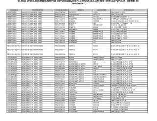 ELENCO OFICIAL DOS MEDICAMENTOS DISPONIBILIZADOS PELO PROGRAMA AQUI TEM FARMÁCIA POPULAR - SISTEMA DE
                                                            COPAGAMENTO


    PATOLOGIA                  PRINCÍPIO ATIVO    CÓDIGO DE BARRA              PRODUTO          LABORATÓRIO                      APRESENTAÇÃO
HIPERTENSÃO       MALEATO DE ENALAPRIL 10MG      7896112141266      PRESSOTEC              TEUTO              COMP 10MG CX C/30
HIPERTENSÃO       MALEATO DE ENALAPRIL 10MG      7896534203849      PRODOPRESSIN           PRODOTTI           10MG CX 30 COMP
HIPERTENSÃO       MALEATO DE ENALAPRIL 10MG      7899095201132      PRYLTEC                GEOLAB             10 MG COMP. CT 03 BL X 10
HIPERTENSÃO       MALEATO DE ENALAPRIL 10MG      7896714200743      RENALAPRIL             NEO QUIMICA        CP 10MG (CX C/03 ENV AL C/10)
HIPERTENSÃO       MALEATO DE ENALAPRIL 10MG      7898049798414      RENAPRIL               VITAPAN            10 MG CX C/ 03 ENV AL C/ 10 COMP REVES
HIPERTENSÃO       MALEATO DE ENALAPRIL 10MG      7893736003840      RENIPRESS              CAZI               10 MG COMP CT ENV KRAFT X 30
HIPERTENSÃO       MALEATO DE ENALAPRIL 10MG      7897337705882      RENITEC                MERCK SHARP        10 MG CX. 6 BL X 5 CPD
HIPERTENSÃO       MALEATO DE ENALAPRIL 10MG      7897917001182      RENOPRIL               BELFAR             CXS. C/30 COMP. 10 MG
HIPERTENSÃO       MALEATO DE ENALAPRIL 10MG      7896137111848      SANVAPRESS             SANVAL             10 MG COMP CT 02 X 10
HIPERTENSÃO       MALEATO DE ENALAPRIL 10MG      7896112429913      VASOPRIL               BIOLAB SANUS       10 MG COM CT STR X 45
HIPERTENSÃO       MALEATO DE ENALAPRIL 10MG      7896112414971      VASOPRIL               BIOLAB SANUS       10 MG COM CT STR X 60
HIPERTENSÃO       MALEATO DE ENALAPRIL 10MG      7896112493662      VASOPRIL               BIOLAB SANUS       COM CT STR X 30 - 10MG
HIPERTENSÃO       MALEATO DE ENALAPRIL 10MG      7896241293669      VASOPRIL               BIOLAB SANUS       COM CT STR X 30 - 10MG
HIPERTENSÃO       MALEATO DE ENALAPRIL 10MG      7898272940468      VENALAPRIL             TKS                10MG 30 COMP
HIPERTENSÃO       MALEATO DE ENALAPRIL 10MG      7898272940239      VENALAPRIL             TKS                10MG 30 COMP.

INFLUENZA A (H1N1) FOSFATO DE OSELTAMIVIR 30MG   7896226506098      TAMIFLU                ROCHE              30 MG CAP GEL DUR CT BL AL PLAS INC X 10

INFLUENZA A (H1N1) FOSFATO DE OSELTAMIVIR 45MG   7896226506111      TAMIFLU                ROCHE              45 MG CAP GEL DUR CT BL AL PLAS INC X 10

INFLUENZA A (H1N1) FOSFATO DE OSELTAMIVIR 75MG   7896226502168      TAMIFLU                ROCHE              75 MG CAP GEL DUR CT BL AL PLAS INC X 10

OSTEOPOROSE       ALENDRONATO DE SÓDIO 70MG      7898040320690      ALENDIL                FARMOQUIMICA       70MG C/2 COMP
OSTEOPOROSE       ALENDRONATO DE SÓDIO 70MG      7898040320621      ALENDIL                FARMOQUIMICA       70MG C/4 COMP
OSTEOPOROSE       ALENDRONATO DE SÓDIO 70MG      7896004727479      ALENDÓSSEO             EMS                70 MG COM CT BL AL PLAS OPC X 4
OSTEOPOROSE       ALENDRONATO DE SÓDIO 70MG      7898146821923      ALENDRONATO DE SÓDIO   ARROW              70 MG COM CT BL AL PLAS INC X 2
OSTEOPOROSE       ALENDRONATO DE SÓDIO 70MG      7898146821954      ALENDRONATO DE SÓDIO   EUROFARMA          70 MG COM CT BL AL PLAS INC X 4
OSTEOPOROSE       ALENDRONATO DE SÓDIO 70MG      7897595610089      ALENDRONATO DE SÓDIO   SANDOZ             70 MG COM REV CT BL AL/AL X 4
OSTEOPOROSE       ALENDRONATO DE SÓDIO 70MG      7896004715308      ALENDRONATO SÓDICO     EMS                70 MG COM CT BL AL PLAS LEIT X 2
OSTEOPOROSE       ALENDRONATO DE SÓDIO 70MG      7896004715322      ALENDRONATO SÓDICO     EMS                70 MG COM CT BL AL PLAS LEIT X 4
OSTEOPOROSE       ALENDRONATO DE SÓDIO 70MG      7896004715339      ALENDRONATO SÓDICO     GENERICOS GERMED   70 MG COM CT BL AL PLAS LEIT X 2
OSTEOPOROSE       ALENDRONATO DE SÓDIO 70MG      7896004715353      ALENDRONATO SÓDICO     GENERICOS GERMED   70 MG COM CT BL AL PLAS LEIT X 4
OSTEOPOROSE       ALENDRONATO DE SÓDIO 70MG      7894916143417      ALENDRONATO SÓDICO     SIGMA PHARMA       70 MG COM CT BL AL PLAS LEIT X 2
OSTEOPOROSE       ALENDRONATO DE SÓDIO 70MG      7894916143424      ALENDRONATO SÓDICO     SIGMA PHARMA       70 MG COM CT BL AL PLAS LEIT X 4
OSTEOPOROSE       ALENDRONATO DE SÓDIO 70MG      7896004726847      BONAGRAN               LEGRAND            70 MG COM CT BL AL PLAS OPC X 4
OSTEOPOROSE       ALENDRONATO DE SÓDIO 70MG      7896241217672      BONALEN                UNIAO QUIMICA      COM REV CT BL AL PLAS AMB X 4 70MG
OSTEOPOROSE       ALENDRONATO DE SÓDIO 70MG      7897595610973      BONEPREV               SANDOZ             70 MG COM REV CT BL AL/AL X 4
OSTEOPOROSE       ALENDRONATO DE SÓDIO 70MG      7896253902108      ENDRONAX               SOLVAY FARMA       70 MG COMP CT 1 BL AL PLAS INC X 4
OSTEOPOROSE       ALENDRONATO DE SÓDIO 70MG      7893454213118      ENDROSTAN              DELTA              70 MG COM CT BL AL PLAS INC X 4
OSTEOPOROSE       ALENDRONATO DE SÓDIO 70MG      7897337704519      FOSAMAX                MERCK SHARP        70 MG CX. 1 BL X 4 CPD
OSTEOPOROSE       ALENDRONATO DE SÓDIO 70MG      7897337702515      FOSAMAX                MERCK SHARP        70 MG CX. 1 BL X 4 CPD
OSTEOPOROSE       ALENDRONATO DE SÓDIO 70MG      7897655402005      MINUSORB               UCI-FARMA          70 MG COM. CX C/4
OSTEOPOROSE       ALENDRONATO DE SÓDIO 70MG      7898060138664      OSSOMAX                GALLIA             70MG COMP BL CX C/4
OSTEOPOROSE       ALENDRONATO DE SÓDIO 70MG      7896226102658      OSTENAN                MARJAN             70 MG COMP REV CX COM 02
OSTEOPOROSE       ALENDRONATO DE SÓDIO 70MG      7896226102641      OSTENAN                MARJAN             70 MG COMP REV CX COM 04
OSTEOPOROSE       ALENDRONATO DE SÓDIO 70MG      7898109241508      OSTEOFAR               ELOFAR             CX C/1 ENV X2COM 70MG
OSTEOPOROSE       ALENDRONATO DE SÓDIO 70MG      7898109241522      OSTEOFAR               ELOFAR             CX C/1 ENV X4COM 70MG
OSTEOPOROSE       ALENDRONATO DE SÓDIO 70MG      7894916501712      OSTEOFORM              SIGMA PHARMA       70MG 1 BL X 2 COMP
 