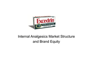 Internal Analgesics Market Structure
and Brand Equity
 