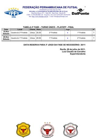 4
                         FEDERAÇÃO PERNAMBUCANA DE FUTSAL
                                                  FUNDADA em 10 de maio de 1962
                                 FILIADA A CONFEDERAÇÃO BRASILEIRA DE FUTSAL
                                     Rua Dom Bosco, 871 – Sala 204 – Boa Vista – Recife-PE
                              CNPJ. 11.870.086/0001-20 – Fone/Fax: (81) 3223.3259 CEP: 50.070-070
                                Site: http://www.futsalpe.com.br – e-mail: futsalpe@futsalpe.com.




                         TABELA 4ª FASE – TURNO ÚNICO – PLAYOFF - FINAL
 Data            Local            Chave Hora                                             Jogo                      Nº
19.Nov
         Quadra do 2º Finalista    Única 20:30                  2º Finalista                x       1º Finalista   ?
Sábado
26.Nov
         Quadra do 1º Finalista    Única 20:30                  1º Finalista                x       2º Finalista   ?
Sábado


                         DATA RESERVA PARA 3º JOGO DA FASE SE NECESSÁRIO: 30/11

                                                                                 Recife, 08 de julho de 2011.
                                                                                   Luiz Claudio de Carvalho
                                                                                            Superintendente
 