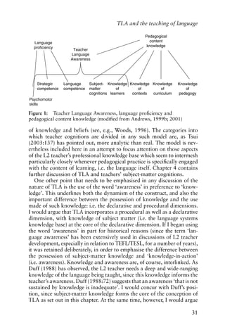 of knowledge and beliefs (see, e.g., Woods, 1996). The categories into
which teacher cognitions are divided in any such model are, as Tsui
(2003:137) has pointed out, more analytic than real. The model is nev-
ertheless included here in an attempt to focus attention on those aspects
of the L2 teacher’s professional knowledge base which seem to intermesh
particularly closely whenever pedagogical practice is specifically engaged
with the content of learning, i.e. the language itself. Chapter 4 contains
further discussion of TLA and teachers’ subject-matter cognitions.
One other point that needs to be emphasised in any discussion of the
nature of TLA is the use of the word ‘awareness’ in preference to ‘know-
ledge’. This underlines both the dynamism of the construct, and also the
important difference between the possession of knowledge and the use
made of such knowledge: i.e. the declarative and procedural dimensions.
I would argue that TLA incorporates a procedural as well as a declarative
dimension, with knowledge of subject matter (i.e. the language systems
knowledge base) at the core of the declarative dimension. If I began using
the word ‘awareness’ in part for historical reasons (since the term ‘lan-
guage awareness’ has been extensively used in discussions of L2 teacher
development, especially in relation to TEFL/TESL, for a number of years),
it was retained deliberately, in order to emphasise the difference between
the possession of subject-matter knowledge and ‘knowledge-in-action’
(i.e. awareness). Knowledge and awareness are, of course, interlinked. As
Duff (1988) has observed, the L2 teacher needs a deep and wide-ranging
knowledge of the language being taught, since this knowledge informs the
teacher’s awareness. Duff (1988:72) suggests that an awareness ‘that is not
sustained by knowledge is inadequate’. I would concur with Duff’s posi-
tion, since subject-matter knowledge forms the core of the conception of
TLA as set out in this chapter. At the same time, however, I would argue
31
TLA and the teaching of language
Figure 1: Teacher Language Awareness, language proficiency and
pedagogical content knowledge (modified from Andrews, 1999b; 2001)
Pedagogical
content
knowledge
Language
proficiency
Psychomotor
skills
Strategic
competence
Language
competence
Subject-
matter
cognitions
Knowledge
of
learners
Knowledge
of
contexts
Knowledge
of
curriculum
Knowledge
of
pedagogy
Teacher
Language
Awareness
 