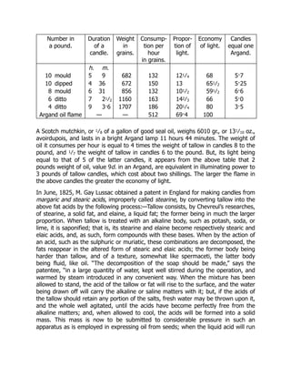 Number in
a pound.
Duration
of a
candle.
Weight
in
grains.
Consump-
tion per
hour
in grains.
Propor-
tion of
light.
Economy
of light.
Candles
equal one
Argand.
h. m.
10 mould 5 9 682 132 121⁄4 68 5·7
10 dipped 4 36 672 150 13 651⁄2 5·25
8 mould 6 31 856 132 101⁄2 591⁄2 6·6
6 ditto 7 21⁄2 1160 163 142⁄3 66 5·0
4 ditto 9 3·6 1707 186 201⁄4 80 3·5
Argand oil flame — — 512 69·4 100
A Scotch mutchkin, or 1⁄8 of a gallon of good seal oil, weighs 6010 gr., or 131⁄10 oz.,
avoirdupois, and lasts in a bright Argand lamp 11 hours 44 minutes. The weight of
oil it consumes per hour is equal to 4 times the weight of tallow in candles 8 to the
pound, and 1⁄7 the weight of tallow in candles 6 to the pound. But, its light being
equal to that of 5 of the latter candles, it appears from the above table that 2
pounds weight of oil, value 9d. in an Argand, are equivalent in illuminating power to
3 pounds of tallow candles, which cost about two shillings. The larger the flame in
the above candles the greater the economy of light.
In June, 1825, M. Gay Lussac obtained a patent in England for making candles from
margaric and stearic acids, improperly called stearine, by converting tallow into the
above fat acids by the following process:—Tallow consists, by Chevreul’s researches,
of stearine, a solid fat, and elaine, a liquid fat; the former being in much the larger
proportion. When tallow is treated with an alkaline body, such as potash, soda, or
lime, it is saponified; that is, its stearine and elaine become respectively stearic and
elaic acids, and, as such, form compounds with these bases. When by the action of
an acid, such as the sulphuric or muriatic, these combinations are decomposed, the
fats reappear in the altered form of stearic and elaic acids; the former body being
harder than tallow, and of a texture, somewhat like spermaceti, the latter body
being fluid, like oil. “The decomposition of the soap should be made,” says the
patentee, “in a large quantity of water, kept well stirred during the operation, and
warmed by steam introduced in any convenient way. When the mixture has been
allowed to stand, the acid of the tallow or fat will rise to the surface, and the water
being drawn off will carry the alkaline or saline matters with it; but, if the acids of
the tallow should retain any portion of the salts, fresh water may be thrown upon it,
and the whole well agitated, until the acids have become perfectly free from the
alkaline matters; and, when allowed to cool, the acids will be formed into a solid
mass. This mass is now to be submitted to considerable pressure in such an
apparatus as is employed in expressing oil from seeds; when the liquid acid will run
 