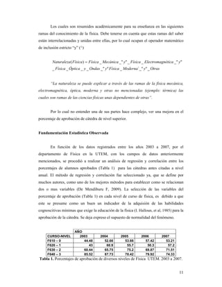 Los cuales son resumidos académicamente para su enseñanza en las siguientes
ramas del conocimiento de la física. Debe tenerse en cuenta que estas ramas del saber
están interrelacionadas y unidas entre ellas, por lo cual ocupan el operador matemático
de inclusión estricto “y” (^)


          aturaleza ( Física ) = Física _ Mecánica _" y" _ Física _ Electromagnética _" y"
        _ Fìsica _ Óptica _ y _ Ondas _" y" Física _ Moderna`_" y" _ Otras


       “La naturaleza se puede explicar a través de las ramas de la física mecánica,
electromagnética, óptica, moderna y otras no mencionadas (ejemplo: térmica) las
cuales son ramas de las ciencias físicas unas dependientes de otras”.


       Por lo cual no entender una de sus partes hace complejo, ver una mejora en el
porcentaje de aprobación de cátedra de nivel superior.


Fundamentación Estadística Observada


       En función de los datos registrados entre los años 2003 a 2007, por el
departamento de Física en la UTEM, con los campos de datos anteriormente
mencionados, se procedió a realizar un análisis de regresión y correlación entre los
porcentajes de alumnos aprobados (Tabla 1) para las cátedras antes citadas a nivel
anual. El método de regresión y correlación fue seleccionado ya, que se define por
muchos autores, como uno de los mejores métodos para establecer como se relacionan
dos o mas variables (De Mendiburu F, 2009). La selección de las variables del
porcentaje de aprobación (Tabla 1) en cada nivel de curso de física, es debido a que
este se presume como un buen un indicador de la adquisión de las habilidades
cognoscitivas mínimas que exige la educación de la física (I. Halloun, et al, 1985) para la
aprobación de la cátedra. Se deja expreso el supuesto de normalidad del fenómeno.


                       AÑO
     CURSO-NIVEL         2003         2004         2005         2006         2007
     F610 – 0              44.48        52.66        53.66        57.42        53.21
     F620 – 1                 43         60.9         55.7         50.3         57.2
     F630 – 2              60.44        65.75         75.2        69.87        71.51
     F640 – 3              85.52        87.73        70.42        79.92        74.33
Tabla 1. Porcentajes de aprobación de diversos niveles de Física UTEM. 2003 a 2007.


                                                                                        11
 