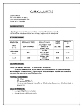 CURRICULUM VITAE
GOOTY SHAREEF,
S/O : GOOTY BABA BASHEER,
Email:gootyshareef@gmail.com
PHONE NO:-7795422508
—Goodexposure tonewideasandsimulatespersonal andprofessional growth.
—Wantto work efficientlywithmyskills trytoput organizationonthe toplevel.
ACADEMIC PROFILE :-
EDUCATION BOARD/UNIVERSITY SCHOOL/COLLEGE
YEAR OF
PASSING
PERCENTA
GE
B.TECH
(E.C.E)
JNTU HYDERABD
MALLA REDDY INST
OF TECH &
SCIENCE,HYD.
2012-2015 70.57%
POLYTECHNIC
(E.C.E)
SBTET
LOYOLA
POLYTECHNIC,
PULIVENDLA
2012 81.7%
S.S.C S.S.C
SARADA HIGH
SCHOOL,
PULIVENDULA
2009 89.1%
ACADEMIC PROJECT:-
TOUCH PAD CONTROLLED VEHICLE BY USING ZIGBEE TECHNOLOGY
It contains one transmitter sectionand one receiversection,bothare connectedthrough
wirelessbyusing Zigbee technology.The transmitter is operatingby the touchpad and contains PIC
microcontrollerand receiverhave ARM7 controller.
TECHNICAL KNOWLEDGE:-
 MS Office.
 C language, CORE JAVA
 I have done an Industrial Internship of UCIL(Uranium Corporation of India Limited) in
polytechnic.
AREAS OF INTERESTS:- EXTRA CURRICULAR ACTIVITIES :-
 Analoganddigital communication.
 MicroprocessorandMicrocontroller.
CAREER OBJECTIVE :-
 