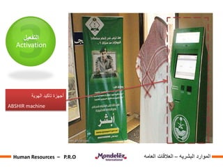 ‫التفعيل‬
Activation
‫الهوية‬ ‫تاكيد‬ ‫أجهزة‬
ABSHIR machine
‫البشريه‬ ‫الموارد‬–‫العامه‬ ‫العالقات‬Human Resources – P.R.O
 