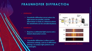 877789288-Presentation-v2-4.pdf diffraction of l | PDF