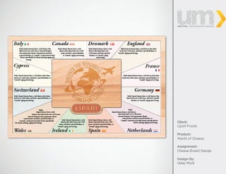 Lipari_LinkedIn Portfolio