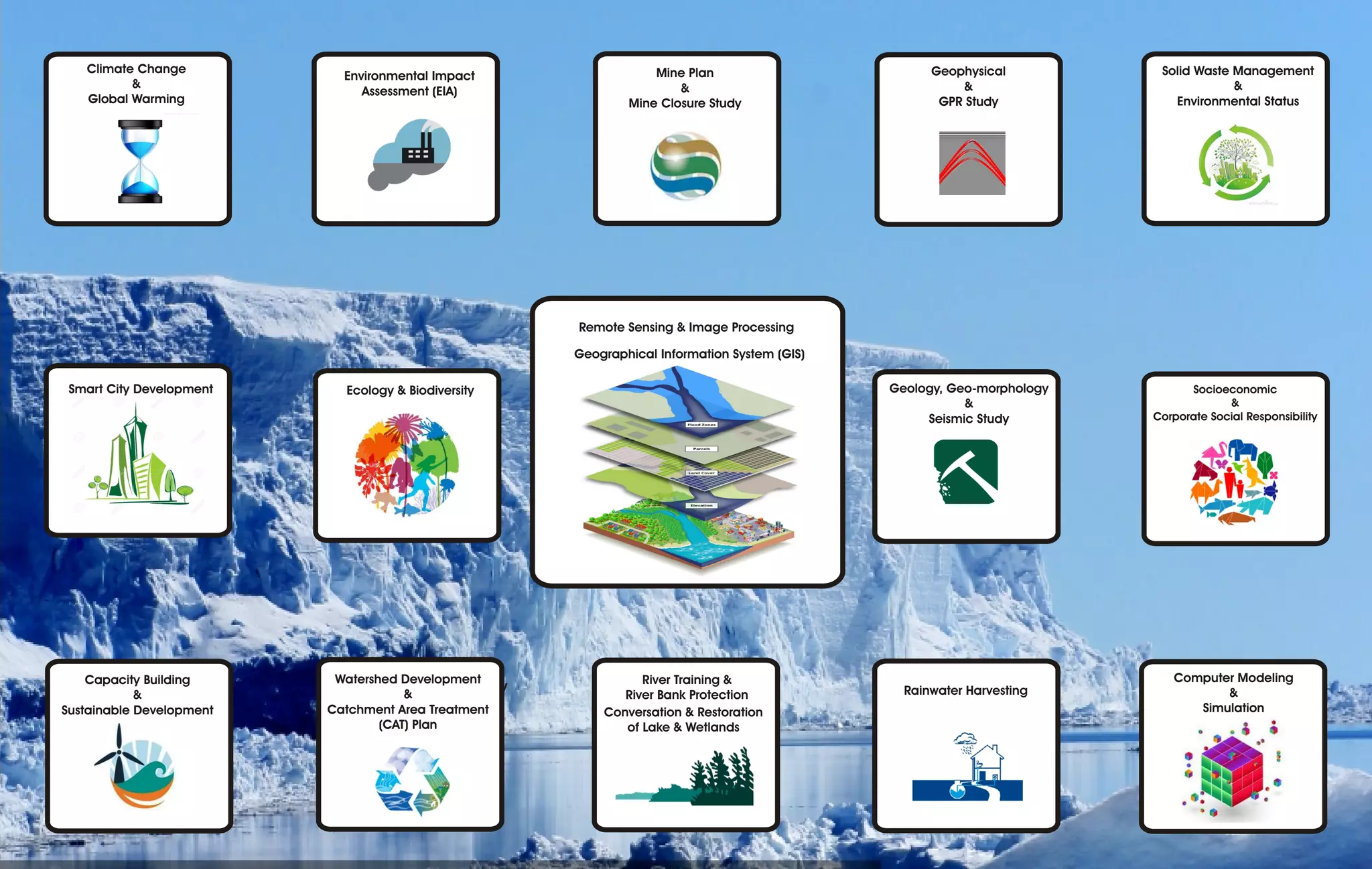 Geomatrix Envirotech Brochure | PDF | Environmental Services Industry ...