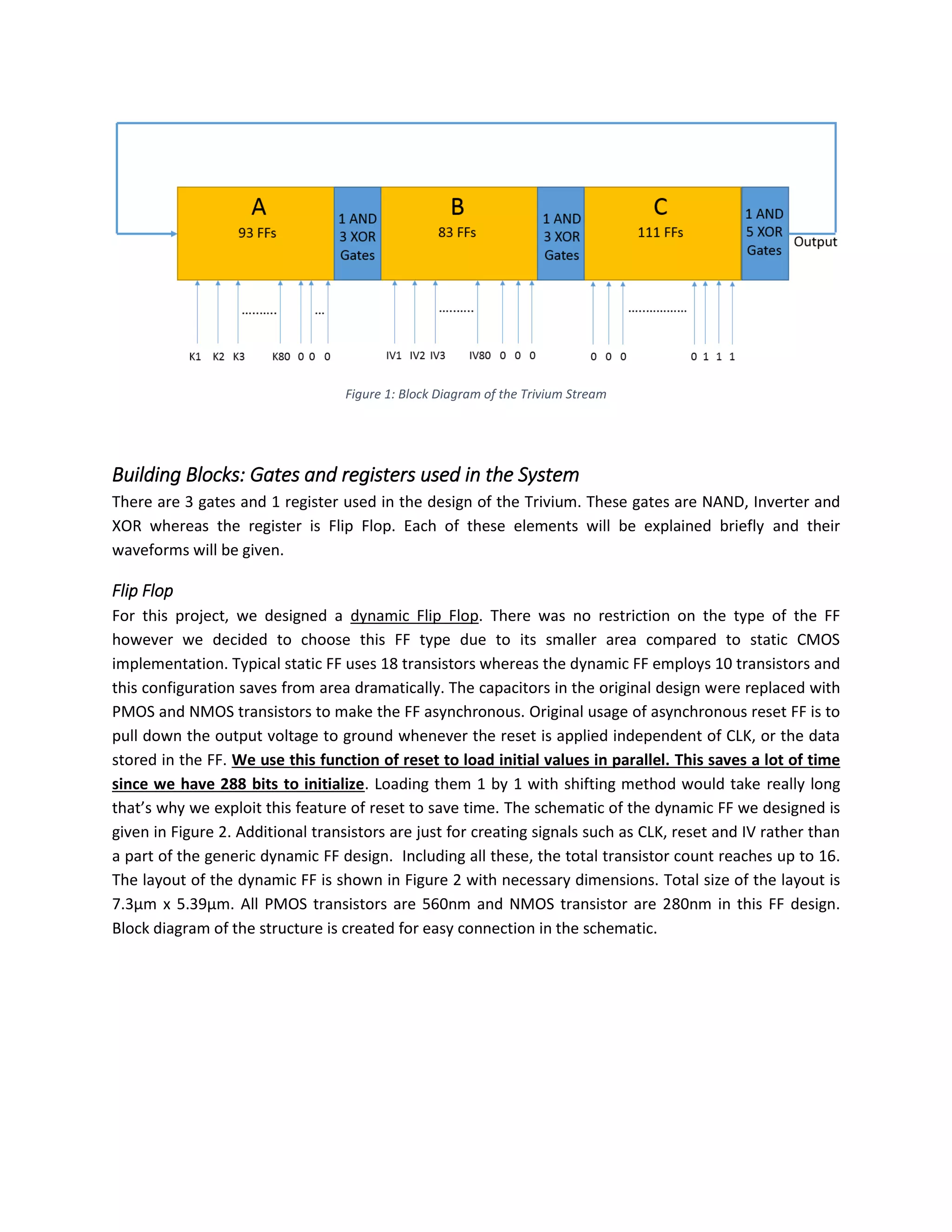 Trivium Cipher Design | PDF