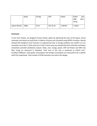Trivium Cipher Design | PDF