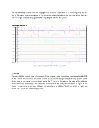 Trivium Cipher Design | PDF