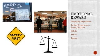Shopping Experience
Eating Experience –
Taste, Texture
Safety
Ethics
Bacon!
 