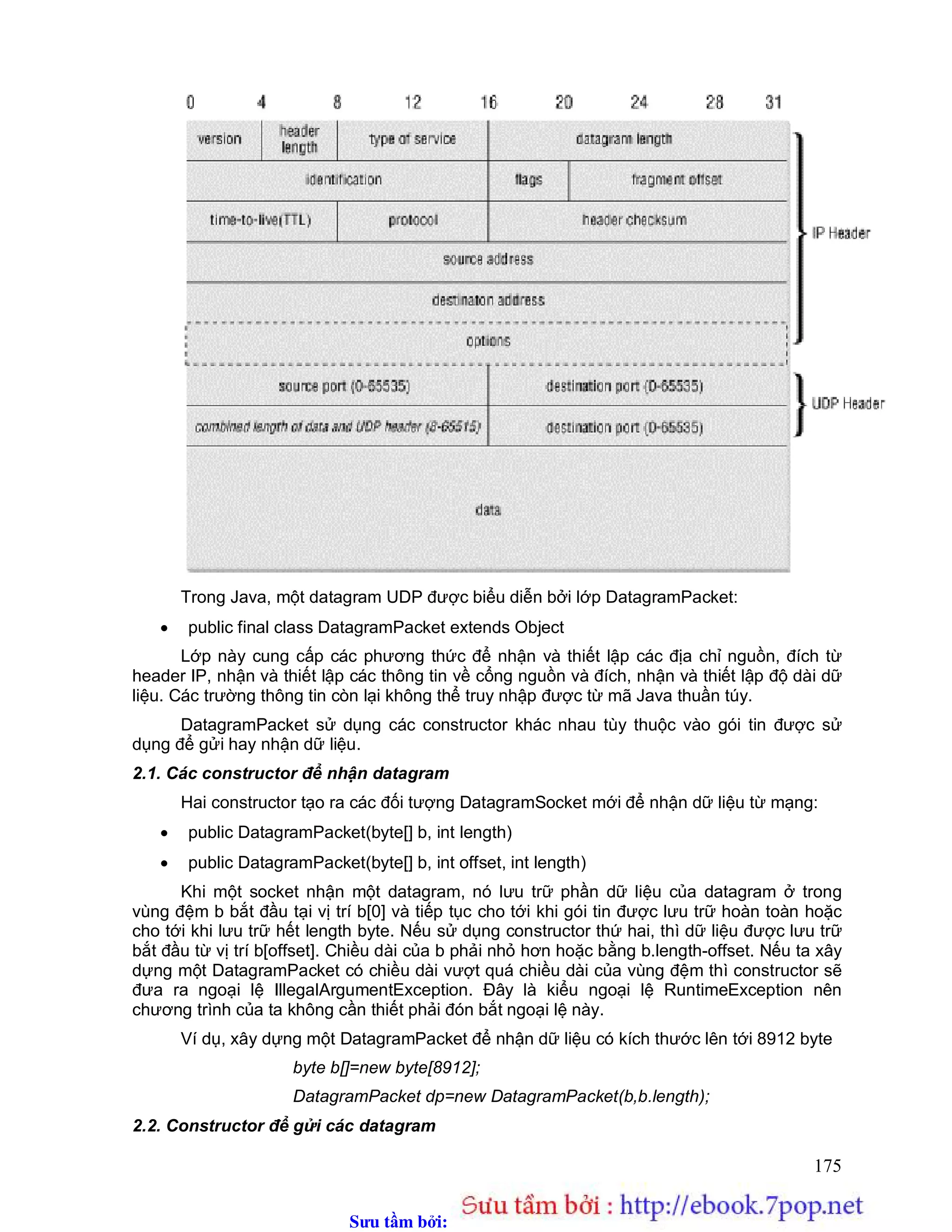 Sưu t m b i: www.daihoc.com.vn
175
Trong Java, một datagram UDP được biểu diễn bởi lớp DatagramPacket:
 public final class DatagramPacket extends Object
Lớp này cung cấp các phương thức để nhận và thiết lập các địa chỉ nguồn, đích từ
header IP, nhận và thiết lập các thông tin về cổng nguồn và đích, nhận và thiết lập độ dài dữ
liệu. Các trường thông tin còn lại không thể truy nhập được từ mã Java thuần túy.
DatagramPacket sử dụng các constructor khác nhau tùy thuộc vào gói tin được sử
dụng để gửi hay nhận dữ liệu.
2.1. Các constructor để nhận datagram
Hai constructor tạo ra các đối tượng DatagramSocket mới để nhận dữ liệu từ mạng:
 public DatagramPacket(byte[] b, int length)
 public DatagramPacket(byte[] b, int offset, int length)
Khi một socket nhận một datagram, nó lưu trữ phần dữ liệu của datagram ở trong
vùng đệm b bắt đầu tại vị trí b[0] và tiếp tục cho tới khi gói tin được lưu trữ hoàn toàn hoặc
cho tới khi lưu trữ hết length byte. Nếu sử dụng constructor thứ hai, thì dữ liệu được lưu trữ
bắt đầu từ vị trí b[offset]. Chiều dài của b phải nhỏ hơn hoặc bằng b.length-offset. Nếu ta xây
dựng một DatagramPacket có chiều dài vượt quá chiều dài của vùng đệm thì constructor sẽ
đưa ra ngoại lệ IllegalArgumentException. Đây là kiểu ngoại lệ RuntimeException nên
chương trình của ta không cần thiết phải đón bắt ngoại lệ này.
Ví dụ, xây dựng một DatagramPacket để nhận dữ liệu có kích thước lên tới 8912 byte
byte b[]=new byte[8912];
DatagramPacket dp=new DatagramPacket(b,b.length);
2.2. Constructor để gửi các datagram
 