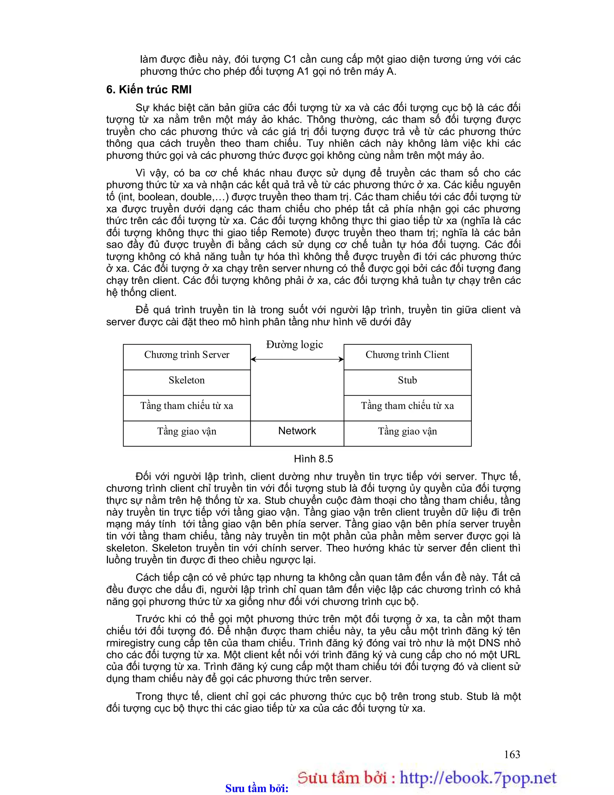Sưu t m b i: www.daihoc.com.vn
163
làm được điều này, đói tượng C1 cần cung cấp một giao diện tương ứng với các
phương thức cho phép đối tượng A1 gọi nó trên máy A.
6. Kiến trúc RMI
Sự khác biệt căn bản giữa các đối tượng từ xa và các đối tượng cục bộ là các đối
tượng từ xa nằm trên một máy ảo khác. Thông thường, các tham số đối tượng được
truyền cho các phương thức và các giá trị đối tượng được trả về từ các phương thức
thông qua cách truyền theo tham chiếu. Tuy nhiên cách này không làm việc khi các
phương thức gọi và các phương thức được gọi không cùng nằm trên một máy ảo.
Vì vậy, có ba cơ chế khác nhau được sử dụng để truyền các tham số cho các
phương thức từ xa và nhận các kết quả trả về từ các phương thức ở xa. Các kiểu nguyên
tố (int, boolean, double,…) được truyền theo tham trị. Các tham chiếu tới các đối tượng từ
xa được truyền dưới dạng các tham chiếu cho phép tất cả phía nhận gọi các phương
thức trên các đối tượng từ xa. Các đối tượng không thực thi giao tiếp từ xa (nghĩa là các
đối tượng không thực thi giao tiếp Remote) được truyền theo tham trị; nghĩa là các bản
sao đầy đủ được truyền đi bằng cách sử dụng cơ chế tuần tự hóa đối tuợng. Các đối
tượng không có khả năng tuần tự hóa thì không thể được truyền đi tới các phương thức
ở xa. Các đối tượng ở xa chạy trên server nhưng có thể được gọi bởi các đối tượng đang
chạy trên client. Các đối tượng không phải ở xa, các đối tượng khả tuần tự chạy trên các
hệ thống client.
Để quá trình truyền tin là trong suốt với người lập trình, truyền tin giữa client và
server được cài đặt theo mô hình phân tầng như hình vẽ dưới đây
Hình 8.5
Đối với người lập trình, client dường như truyền tin trực tiếp với server. Thực tế,
chương trình client chỉ truyền tin với đối tượng stub là đối tượng ủy quyền của đối tượng
thực sự nằm trên hệ thống từ xa. Stub chuyển cuộc đàm thoại cho tầng tham chiếu, tầng
này truyền tin trực tiếp với tầng giao vận. Tầng giao vận trên client truyền dữ liệu đi trên
mạng máy tính tới tầng giao vận bên phía server. Tầng giao vận bên phía server truyền
tin với tầng tham chiếu, tầng này truyền tin một phần của phần mềm server được gọi là
skeleton. Skeleton truyền tin với chính server. Theo hướng khác từ server đến client thì
luồng truyền tin được đi theo chiều ngược lại.
Cách tiếp cận có vẻ phức tạp nhưng ta không cần quan tâm đến vấn đề này. Tất cả
đều được che dấu đi, người lập trình chỉ quan tâm đến việc lập các chương trình có khả
năng gọi phương thức từ xa giống như đối với chương trình cục bộ.
Trước khi có thể gọi một phương thức trên một đối tượng ở xa, ta cần một tham
chiếu tới đối tượng đó. Để nhận được tham chiếu này, ta yêu cầu một trình đăng ký tên
rmiregistry cung cấp tên của tham chiếu. Trình đăng ký đóng vai trò như là một DNS nhỏ
cho các đối tượng từ xa. Một client kết nối với trình đăng ký và cung cấp cho nó một URL
của đối tượng từ xa. Trình đăng ký cung cấp một tham chiếu tới đối tượng đó và client sử
dụng tham chiếu này để gọi các phương thức trên server.
Trong thực tế, client chỉ gọi các phương thức cục bộ trên trong stub. Stub là một
đối tượng cục bộ thực thi các giao tiếp từ xa của các đối tượng từ xa.
Đường logic
Chương trình Server
Skeleton
Tầng tham chiếu từ xa
Tầng giao vận
Chương trình Client
Stub
Tầng tham chiếu từ xa
Tầng giao vậnNetwork
 