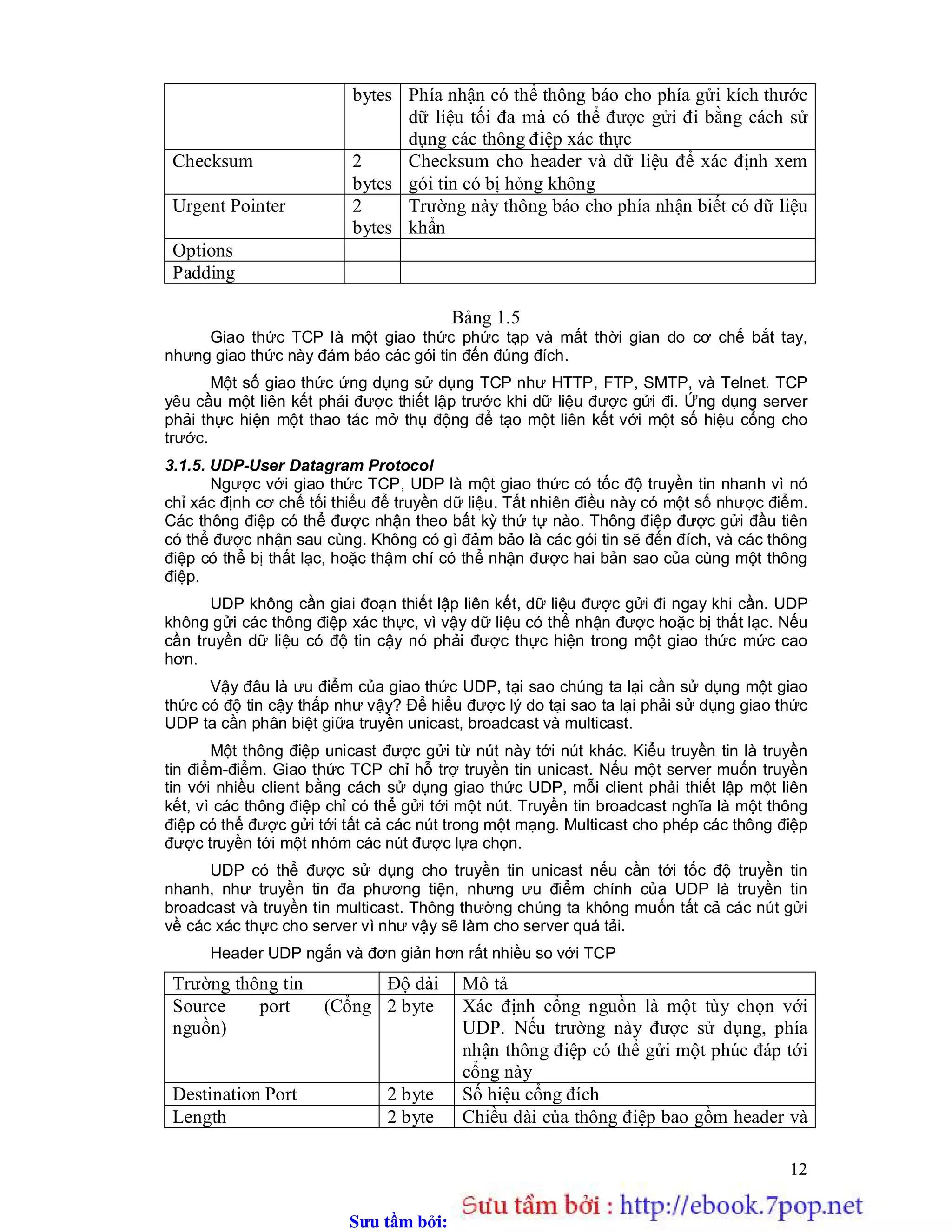 Sưu t m b i: www.daihoc.com.vn
12
bytes Phía nhận có thể thông báo cho phía gửi kích thước
dữ liệu tối đa mà có thể được gửi đi bằng cách sử
dụng các thông điệp xác thực
Checksum 2
bytes
Checksum cho header và dữ liệu để xác định xem
gói tin có bị hỏng không
Urgent Pointer 2
bytes
Trường này thông báo cho phía nhận biết có dữ liệu
khẩn
Options
Padding
Bảng 1.5
Giao thức TCP là một giao thức phức tạp và mất thời gian do cơ chế bắt tay,
nhưng giao thức này đảm bảo các gói tin đến đúng đích.
Một số giao thức ứng dụng sử dụng TCP như HTTP, FTP, SMTP, và Telnet. TCP
yêu cầu một liên kết phải được thiết lập trước khi dữ liệu được gửi đi. Ứng dụng server
phải thực hiện một thao tác mở thụ động để tạo một liên kết với một số hiệu cổng cho
trước.
3.1.5. UDP-User Datagram Protocol
Ngược với giao thức TCP, UDP là một giao thức có tốc độ truyền tin nhanh vì nó
chỉ xác định cơ chế tối thiểu để truyền dữ liệu. Tất nhiên điều này có một số nhược điểm.
Các thông điệp có thể được nhận theo bất kỳ thứ tự nào. Thông điệp được gửi đầu tiên
có thể được nhận sau cùng. Không có gì đảm bảo là các gói tin sẽ đến đích, và các thông
điệp có thể bị thất lạc, hoặc thậm chí có thể nhận được hai bản sao của cùng một thông
điệp.
UDP không cần giai đoạn thiết lập liên kết, dữ liệu được gửi đi ngay khi cần. UDP
không gửi các thông điệp xác thực, vì vậy dữ liệu có thể nhận được hoặc bị thất lạc. Nếu
cần truyền dữ liệu có độ tin cậy nó phải được thực hiện trong một giao thức mức cao
hơn.
Vậy đâu là ưu điểm của giao thức UDP, tại sao chúng ta lại cần sử dụng một giao
thức có độ tin cậy thấp như vậy? Để hiểu được lý do tại sao ta lại phải sử dụng giao thức
UDP ta cần phân biệt giữa truyền unicast, broadcast và multicast.
Một thông điệp unicast được gửi từ nút này tới nút khác. Kiểu truyền tin là truyền
tin điểm-điểm. Giao thức TCP chỉ hỗ trợ truyền tin unicast. Nếu một server muốn truyền
tin với nhiều client bằng cách sử dụng giao thức UDP, mỗi client phải thiết lập một liên
kết, vì các thông điệp chỉ có thể gửi tới một nút. Truyền tin broadcast nghĩa là một thông
điệp có thể được gửi tới tất cả các nút trong một mạng. Multicast cho phép các thông điệp
được truyền tới một nhóm các nút được lựa chọn.
UDP có thể được sử dụng cho truyền tin unicast nếu cần tới tốc độ truyền tin
nhanh, như truyền tin đa phương tiện, nhưng ưu điểm chính của UDP là truyền tin
broadcast và truyền tin multicast. Thông thường chúng ta không muốn tất cả các nút gửi
về các xác thực cho server vì như vậy sẽ làm cho server quá tải.
Header UDP ngắn và đơn giản hơn rất nhiều so với TCP
Trường thông tin Độ dài Mô tả
Source port (Cổng
nguồn)
2 byte Xác định cổng nguồn là một tùy chọn với
UDP. Nếu trường này được sử dụng, phía
nhận thông điệp có thể gửi một phúc đáp tới
cổng này
Destination Port 2 byte Số hiệu cổng đích
Length 2 byte Chiều dài của thông điệp bao gồm header và
 