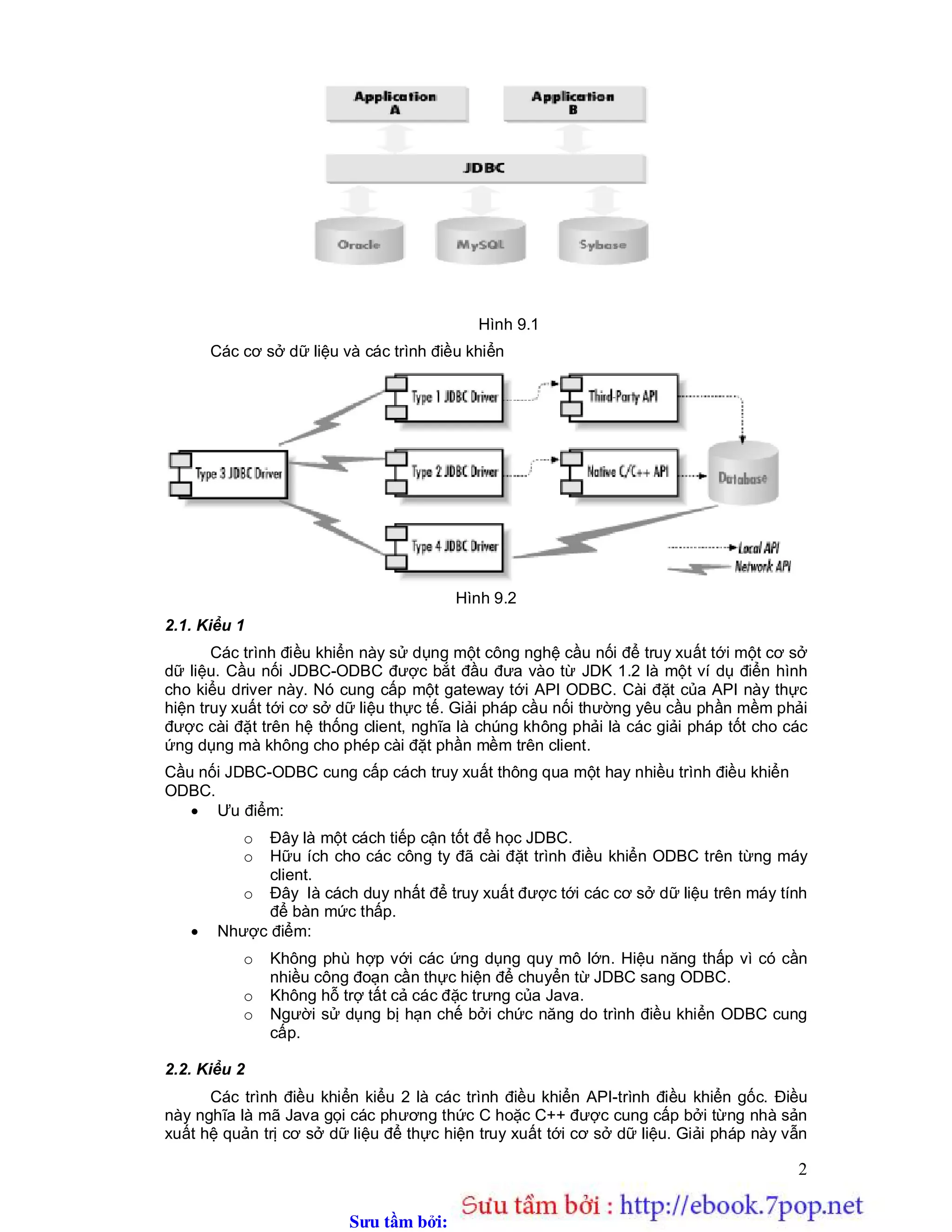 Sưu t m b i: www.daihoc.com.vn
2
Hình 9.1
Các cơ sở dữ liệu và các trình điều khiển
Hình 9.2
2.1. Kiểu 1
Các trình điều khiển này sử dụng một công nghệ cầu nối để truy xuất tới một cơ sở
dữ liệu. Cầu nối JDBC-ODBC được bắt đầu đưa vào từ JDK 1.2 là một ví dụ điển hình
cho kiểu driver này. Nó cung cấp một gateway tới API ODBC. Cài đặt của API này thực
hiện truy xuất tới cơ sở dữ liệu thực tế. Giải pháp cầu nối thường yêu cầu phần mềm phải
được cài đặt trên hệ thống client, nghĩa là chúng không phải là các giải pháp tốt cho các
ứng dụng mà không cho phép cài đặt phần mềm trên client.
Cầu nối JDBC-ODBC cung cấp cách truy xuất thông qua một hay nhiều trình điều khiển
ODBC.
 Ưu điểm:
o Đây là một cách tiếp cận tốt để học JDBC.
o Hữu ích cho các công ty đã cài đặt trình điều khiển ODBC trên từng máy
client.
o Đây là cách duy nhất để truy xuất được tới các cơ sở dữ liệu trên máy tính
để bàn mức thấp.
 Nhược điểm:
o Không phù hợp với các ứng dụng quy mô lớn. Hiệu năng thấp vì có cần
nhiều công đoạn cần thực hiện để chuyển từ JDBC sang ODBC.
o Không hỗ trợ tất cả các đặc trưng của Java.
o Người sử dụng bị hạn chế bởi chức năng do trình điều khiển ODBC cung
cấp.
2.2. Kiểu 2
Các trình điều khiển kiểu 2 là các trình điều khiển API-trình điều khiển gốc. Điều
này nghĩa là mã Java gọi các phương thức C hoặc C++ được cung cấp bởi từng nhà sản
xuất hệ quản trị cơ sở dữ liệu để thực hiện truy xuất tới cơ sở dữ liệu. Giải pháp này vẫn
 