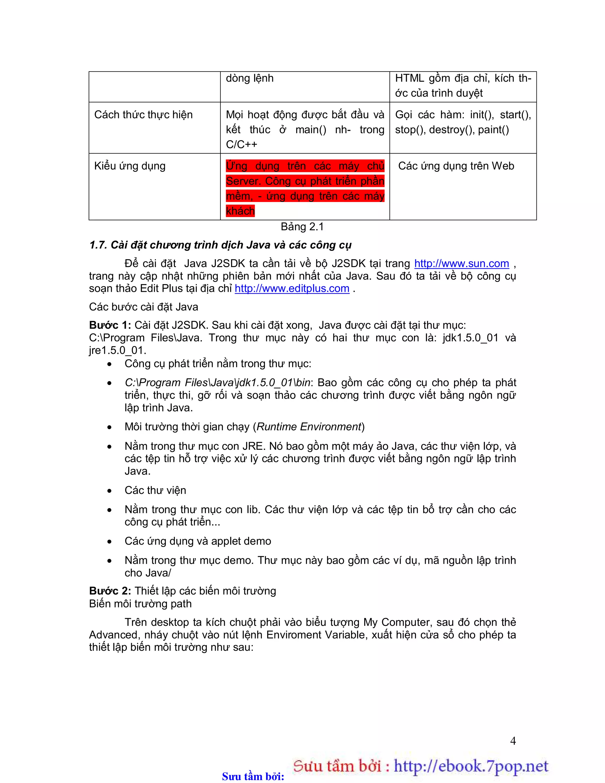 Sưu t m b i: www.daihoc.com.vn
176
Bốn constructor tạo các đối tượng DatagramPacket mới để gửi dữ liệu trên mạng:
 public DatagramPacket(byte[] b, int length, InetAddress dc, int port)
 public DatagramPacket(byte[] b, int offset, int length, InetAddress dc, int port)
 public DatagramPacket(byte[] b, int length, SocketAddress dc, int port)
 public DatagramPacket(byte[] b, int offset, int length, SocketAddress dc, int port)
Mỗi constructor tạo ra một DatagramPacket mới để được gửi đi tới một host khác. Gói
tin được điền đầy dữ liệu với chiều dài là length byte bắt đầu từ vị trí offset hoặc vị trí 0 nếu
offset không được sử dụng.
Ví dụ để gửi đi một xâu ký tự đến một host khác như sau:
String s=”This is an example of UDP Programming”;
byte[] b= s.getBytes();
try{
InetAddress dc=InetAddress.getByName(“www.vnn.vn”);
int port =7;
DatagramPacket dp=new DatagramPacket(b,b.length,dc,port);
//Gửi gói tin
}
catch(IOException e){
System.err.println(e);
}
Công việc khó khăn nhất trong việc tạo ra một đối tượng DatagramPacket chính là việc
chuyển đổi dữ liệu thành một mảng byte. Đoạn mã trên chuyển đổi một xâu ký tự thành một
mảng byte để gửi dữ liệu đi
2.3. Các phương thức nhận các thông tin từ DatagramPacket
DatagramPacket có sáu phương thức để tìm các phần khác nhau của một datagram:
dữ liệu thực sự cộng với một số trường header. Các phương thức này thường được sử dụng
cho các datagram nhận được từ mạng.
 public InetAddress getAddress()
Phương thức getAddress() trả về một đối tượng InetAddress chứa địa chỉ IP của host
ở xa. Nếu datagram được nhận từ Internet, địa chỉ trả về chính là địa chỉ của máy đã gửi
datagram (địa chỉ nguồn). Mặt khác nếu datagram được tạo cục bộ để được gửi tới máy ở
xa, phương thức này trả về địa chỉ của host mà datagram được đánh địa chỉ.
 public int getPort()
Phương thức getPort() trả về một số nguyên xác định cổng trên host ở xa. Nếu
datagram được nhận từ Internet thì cổng này là cổng trên host đã gửi gói tin đi.
 public SocketAddress()
Phương thức này trả về một đối tượng SocketAddress chứa địa chỉ IP và số hiệu cổng
của host ở xa.
 public byte[] getData()
 