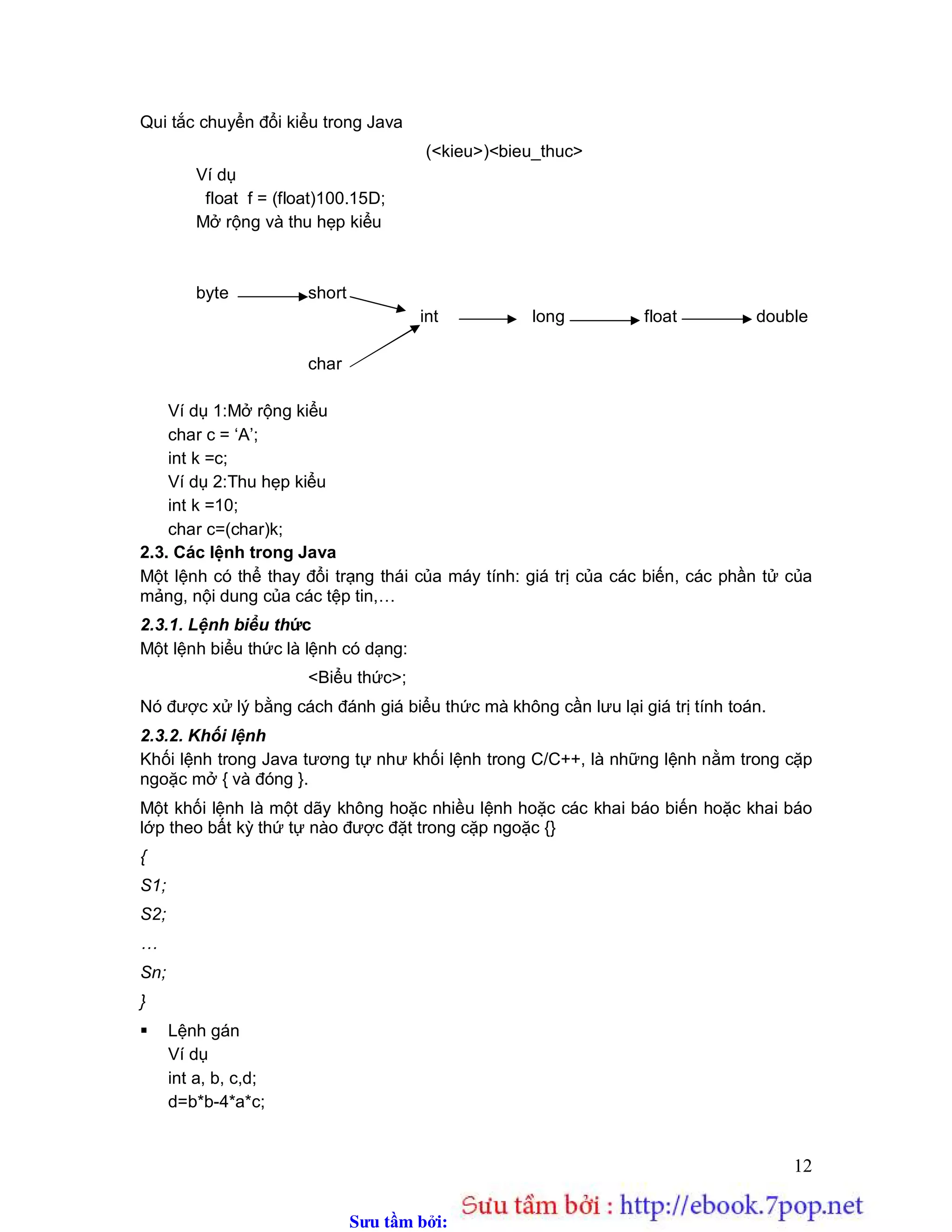 Sưu t m b i: www.daihoc.com.vn
public Point(double x,double y){
this.x=x;
this.y=y;
}
public double getX(){
return x;
}
public double getY(){
return y;
}
public void move(double dx,double dy){
x+=dx;
y+=dy;
}
public void print(){
System.out.println("Toa do cua diem la:");
System.out.println("Toa do x="+x);
System.out.println("Toa do y="+y);
}
}
1.4. Cơ chế đọc và ghi đối tượng trên thiết bị lưu trữ ngoài
Chúng ta đều biết rằng tất cả các thao tác nhập và xuất dữ liệu trong
Java thực chất là việc đọc và ghi trên các luồng dữ liệu vào và luồng dữ liệu
ra. Việc đọc và ghi đối tượng trên thiết bị lưu trữ ngoài cũng không phải là
một ngoại lệ. Chúng ta có thể thấy được cơ chế này qua hình 4.
Serializable Object File
ObjectInputStream FileInputStream
ObjectOuputStream FileOuputStream
 