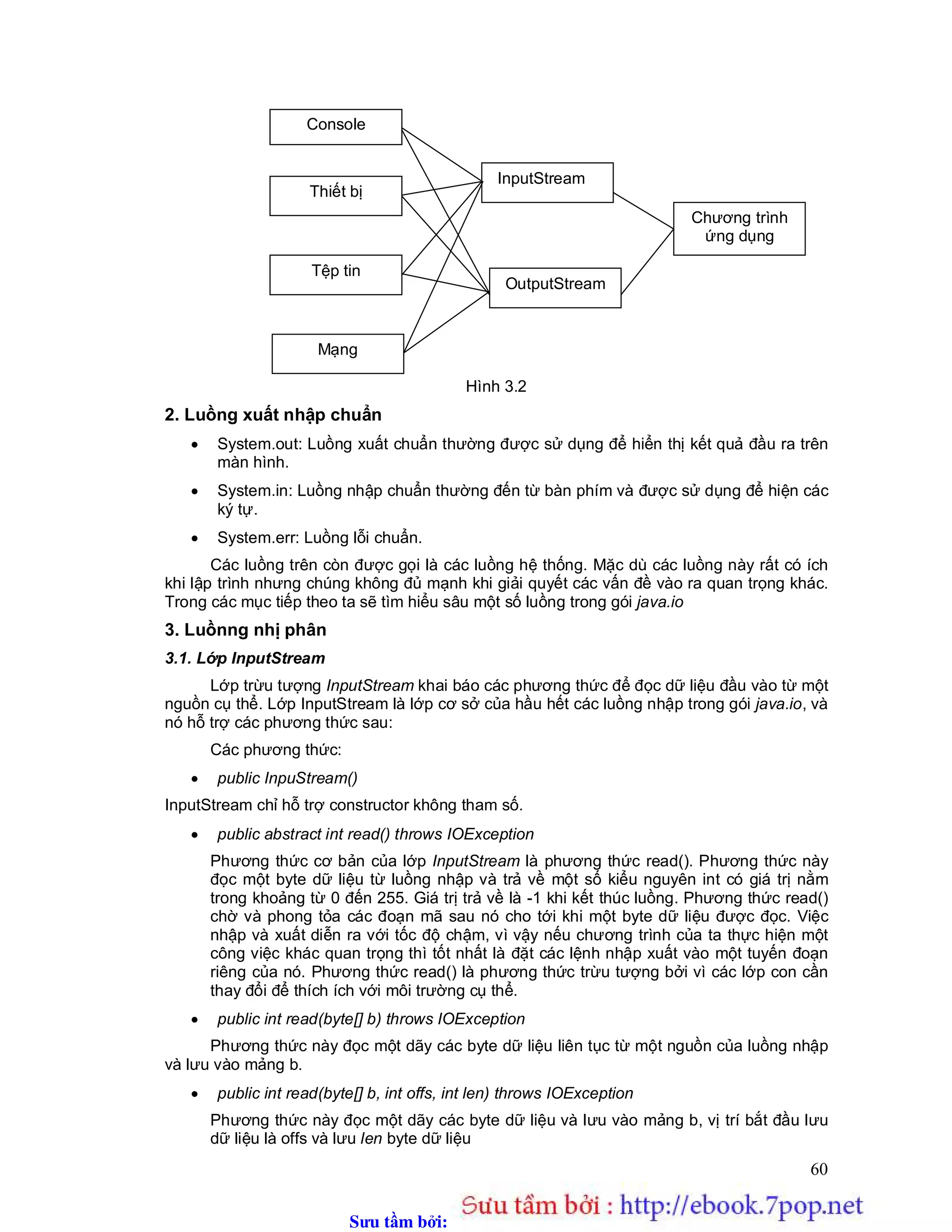 Sưu t m b i: www.daihoc.com.vn
60
Hình 3.2
2. Luồng xuất nhập chuẩn
 System.out: Luồng xuất chuẩn thường được sử dụng để hiển thị kết quả đầu ra trên
màn hình.
 System.in: Luồng nhập chuẩn thường đến từ bàn phím và được sử dụng để hiện các
ký tự.
 System.err: Luồng lỗi chuẩn.
Các luồng trên còn được gọi là các luồng hệ thống. Mặc dù các luồng này rất có ích
khi lập trình nhưng chúng không đủ mạnh khi giải quyết các vấn đề vào ra quan trọng khác.
Trong các mục tiếp theo ta sẽ tìm hiểu sâu một số luồng trong gói java.io
3. Luồnng nhị phân
3.1. Lớp InputStream
Lớp trừu tượng InputStream khai báo các phương thức để đọc dữ liệu đầu vào từ một
nguồn cụ thể. Lớp InputStream là lớp cơ sở của hầu hết các luồng nhập trong gói java.io, và
nó hỗ trợ các phương thức sau:
Các phương thức:
 public InpuStream()
InputStream chỉ hỗ trợ constructor không tham số.
 public abstract int read() throws IOException
Phương thức cơ bản của lớp InputStream là phương thức read(). Phương thức này
đọc một byte dữ liệu từ luồng nhập và trả về một số kiểu nguyên int có giá trị nằm
trong khoảng từ 0 đến 255. Giá trị trả về là -1 khi kết thúc luồng. Phương thức read()
chờ và phong tỏa các đoạn mã sau nó cho tới khi một byte dữ liệu được đọc. Việc
nhập và xuất diễn ra với tốc độ chậm, vì vậy nếu chương trình của ta thực hiện một
công việc khác quan trọng thì tốt nhất là đặt các lệnh nhập xuất vào một tuyến đoạn
riêng của nó. Phương thức read() là phương thức trừu tượng bởi vì các lớp con cần
thay đổi để thích ích với môi trường cụ thể.
 public int read(byte[] b) throws IOException
Phương thức này đọc một dãy các byte dữ liệu liên tục từ một nguồn của luồng nhập
và lưu vào mảng b.
 public int read(byte[] b, int offs, int len) throws IOException
Phương thức này đọc một dãy các byte dữ liệu và lưu vào mảng b, vị trí bắt đầu lưu
dữ liệu là offs và lưu len byte dữ liệu
Thiết bị
Console
Tệp tin
Mạng
InputStream
OutputStream
Chương trình
ứng dụng
 