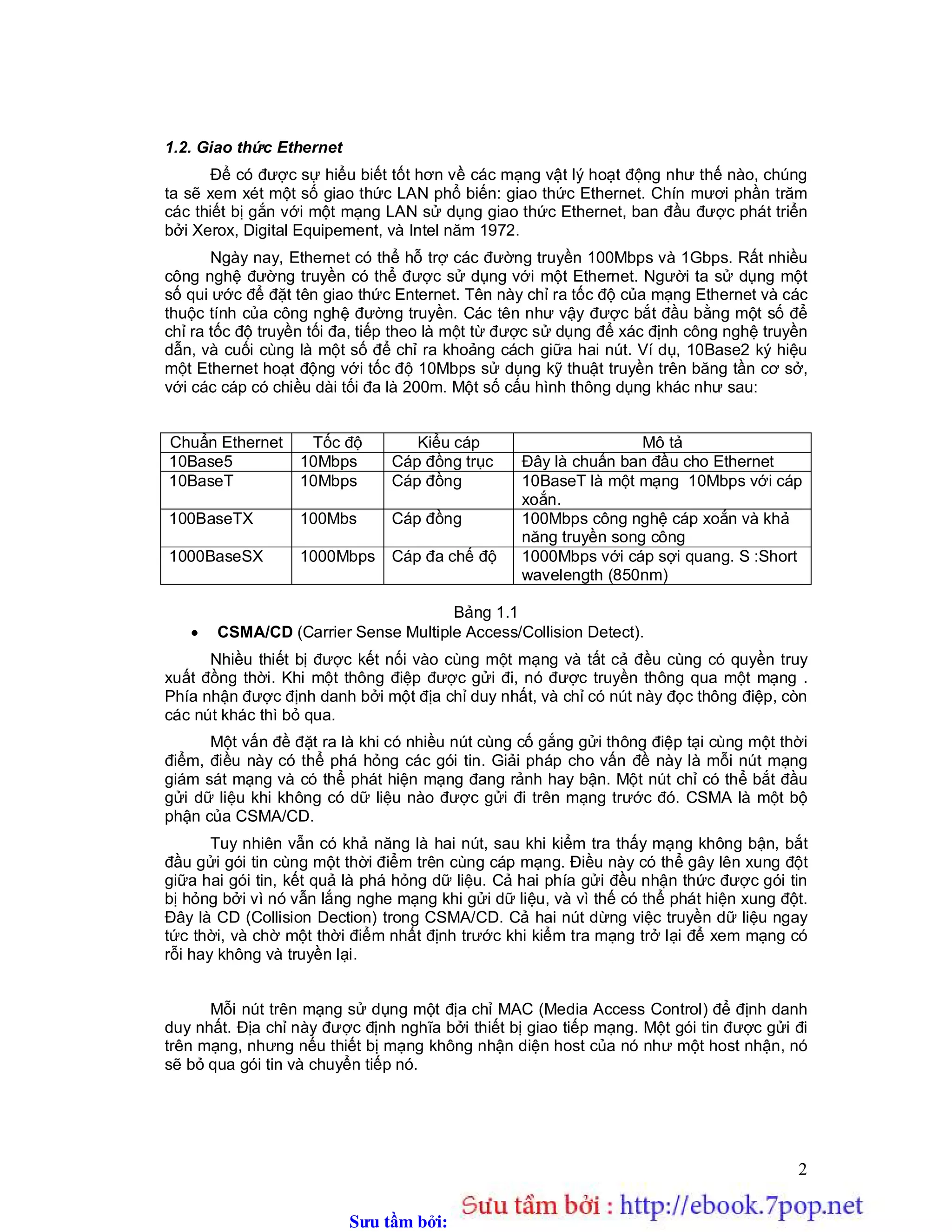 Sưu t m b i: www.daihoc.com.vn
10
/* Đây là chú thích khối nhiều dòng */
2.3. Các kiểu dữ liệu nguyên thủy (primitive datatype)
Kiểu dữ liệu cơ bản định nghĩa sẵn được gọi là kiểu nguyên thủy
Kiểu nguyên thủy bao gồm các kiểu:
Hình 2.6
 Kiểu nguyên: char (ký tự), byte, short, int, long.
 Kiểu số thực: float, double.
 Kiểu logic: boolean.
Kiểu dữ liệu Độ rộng
char 16
byte 8
short 16
int 32
long 64
float 32
doube 64
Bảng 2.2
Chú ý:
 Các giá trị kiểu nguyên thủy không phải là đối tượng.
 Mỗi kiểu dữ liệu có miền xác định và các phép toán xác định trên nó.
 Mỗi kiểu dữ liệu nguyên thủy có một lớp gói (wrapper class) để sử dụng các kiểu
nguyên thủy như là các đối tượng.
 