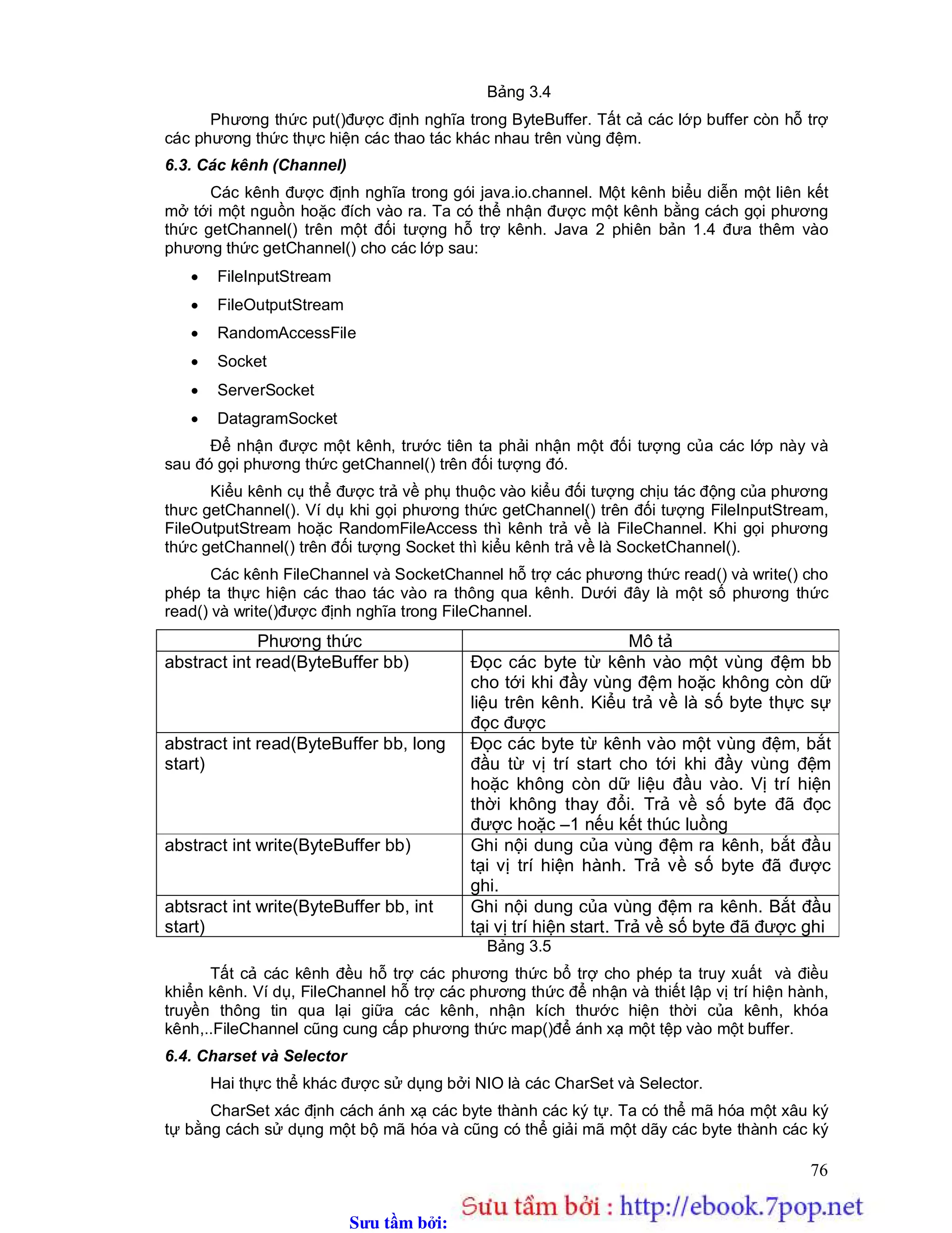Sưu t m b i: www.daihoc.com.vn
76
Bảng 3.4
Phương thức put()được định nghĩa trong ByteBuffer. Tất cả các lớp buffer còn hỗ trợ
các phương thức thực hiện các thao tác khác nhau trên vùng đệm.
6.3. Các kênh (Channel)
Các kênh được định nghĩa trong gói java.io.channel. Một kênh biểu diễn một liên kết
mở tới một nguồn hoặc đích vào ra. Ta có thể nhận được một kênh bằng cách gọi phương
thức getChannel() trên một đối tượng hỗ trợ kênh. Java 2 phiên bản 1.4 đưa thêm vào
phương thức getChannel() cho các lớp sau:
 FileInputStream
 FileOutputStream
 RandomAccessFile
 Socket
 ServerSocket
 DatagramSocket
Để nhận được một kênh, trước tiên ta phải nhận một đối tượng của các lớp này và
sau đó gọi phương thức getChannel() trên đối tượng đó.
Kiểu kênh cụ thể được trả về phụ thuộc vào kiểu đối tượng chịu tác động của phương
thưc getChannel(). Ví dụ khi gọi phương thức getChannel() trên đối tượng FileInputStream,
FileOutputStream hoặc RandomFileAccess thì kênh trả về là FileChannel. Khi gọi phương
thức getChannel() trên đối tượng Socket thì kiểu kênh trả về là SocketChannel().
Các kênh FileChannel và SocketChannel hỗ trợ các phương thức read() và write() cho
phép ta thực hiện các thao tác vào ra thông qua kênh. Dưới đây là một số phương thức
read() và write()được định nghĩa trong FileChannel.
Phương thức Mô tả
abstract int read(ByteBuffer bb) Đọc các byte từ kênh vào một vùng đệm bb
cho tới khi đầy vùng đệm hoặc không còn dữ
liệu trên kênh. Kiểu trả về là số byte thực sự
đọc được
abstract int read(ByteBuffer bb, long
start)
Đọc các byte từ kênh vào một vùng đệm, bắt
đầu từ vị trí start cho tới khi đầy vùng đệm
hoặc không còn dữ liệu đầu vào. Vị trí hiện
thời không thay đổi. Trả về số byte đã đọc
được hoặc –1 nếu kết thúc luồng
abstract int write(ByteBuffer bb) Ghi nội dung của vùng đệm ra kênh, bắt đầu
tại vị trí hiện hành. Trả về số byte đã được
ghi.
abtsract int write(ByteBuffer bb, int
start)
Ghi nội dung của vùng đệm ra kênh. Bắt đầu
tại vị trí hiện start. Trả về số byte đã được ghi
Bảng 3.5
Tất cả các kênh đều hỗ trợ các phương thức bổ trợ cho phép ta truy xuất và điều
khiển kênh. Ví dụ, FileChannel hỗ trợ các phương thức để nhận và thiết lập vị trí hiện hành,
truyền thông tin qua lại giữa các kênh, nhận kích thước hiện thời của kênh, khóa
kênh,..FileChannel cũng cung cấp phương thức map()để ánh xạ một tệp vào một buffer.
6.4. Charset và Selector
Hai thực thể khác được sử dụng bởi NIO là các CharSet và Selector.
CharSet xác định cách ánh xạ các byte thành các ký tự. Ta có thể mã hóa một xâu ký
tự bằng cách sử dụng một bộ mã hóa và cũng có thể giải mã một dãy các byte thành các ký
 