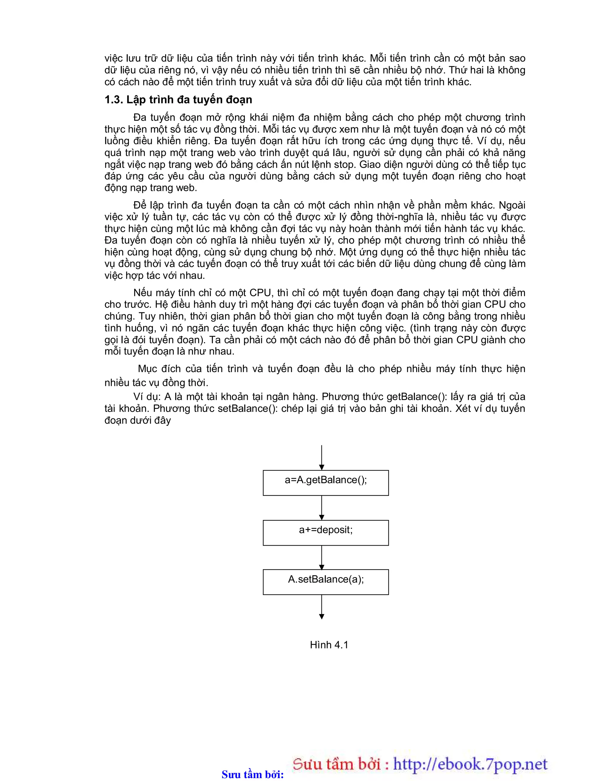 Sưu t m b i: www.daihoc.com.vn
việc lưu trữ dữ liệu của tiến trình này với tiến trình khác. Mỗi tiến trình cần có một bản sao
dữ liệu của riêng nó, vì vậy nếu có nhiều tiến trình thì sẽ cần nhiều bộ nhớ. Thứ hai là không
có cách nào để một tiến trình truy xuất và sửa đổi dữ liệu của một tiến trình khác.
1.3. Lập trình đa tuyến đoạn
Đa tuyến đoạn mở rộng khái niệm đa nhiệm bằng cách cho phép một chương trình
thực hiện một số tác vụ đồng thời. Mỗi tác vụ được xem như là một tuyến đoạn và nó có một
luồng điều khiển riêng. Đa tuyến đoạn rất hữu ích trong các ứng dụng thực tế. Ví dụ, nếu
quá trình nạp một trang web vào trình duyệt quá lâu, người sử dụng cần phải có khả năng
ngắt việc nạp trang web đó bằng cách ấn nút lệnh stop. Giao diện người dùng có thể tiếp tục
đáp ứng các yêu cầu của người dùng bằng cách sử dụng một tuyến đoạn riêng cho hoạt
động nạp trang web.
Để lập trình đa tuyến đoạn ta cần có một cách nhìn nhận về phần mềm khác. Ngoài
việc xử lý tuần tự, các tác vụ còn có thể được xử lý đồng thời-nghĩa là, nhiều tác vụ được
thực hiện cùng một lúc mà không cần đợi tác vụ này hoàn thành mới tiến hành tác vụ khác.
Đa tuyến đoạn còn có nghĩa là nhiều tuyến xử lý, cho phép một chương trình có nhiều thể
hiện cùng hoạt động, cùng sử dụng chung bộ nhớ. Một ứng dụng có thể thực hiện nhiều tác
vụ đồng thời và các tuyến đoạn có thể truy xuất tới các biến dữ liệu dùng chung để cùng làm
việc hợp tác với nhau.
Nếu máy tính chỉ có một CPU, thì chỉ có một tuyến đoạn đang chạy tại một thời điểm
cho trước. Hệ điều hành duy trì một hàng đợi các tuyến đoạn và phân bổ thời gian CPU cho
chúng. Tuy nhiên, thời gian phân bổ thời gian cho một tuyến đoạn là công bằng trong nhiều
tình huống, vì nó ngăn các tuyến đoạn khác thực hiện công việc. (tình trạng này còn được
gọi là đói tuyến đoạn). Ta cần phải có một cách nào đó để phân bổ thời gian CPU giành cho
mỗi tuyến đoạn là như nhau.
Mục đích của tiến trình và tuyến đoạn đều là cho phép nhiều máy tính thực hiện
nhiều tác vụ đồng thời.
Ví dụ: A là một tài khoản tại ngân hàng. Phương thức getBalance(): lấy ra giá trị của
tài khoản. Phương thức setBalance(): chép lại giá trị vào bản ghi tài khoản. Xét ví dụ tuyến
đoạn dưới đây
Hình 4.1
a=A.getBalance();
a+=deposit;
A.setBalance(a);
 