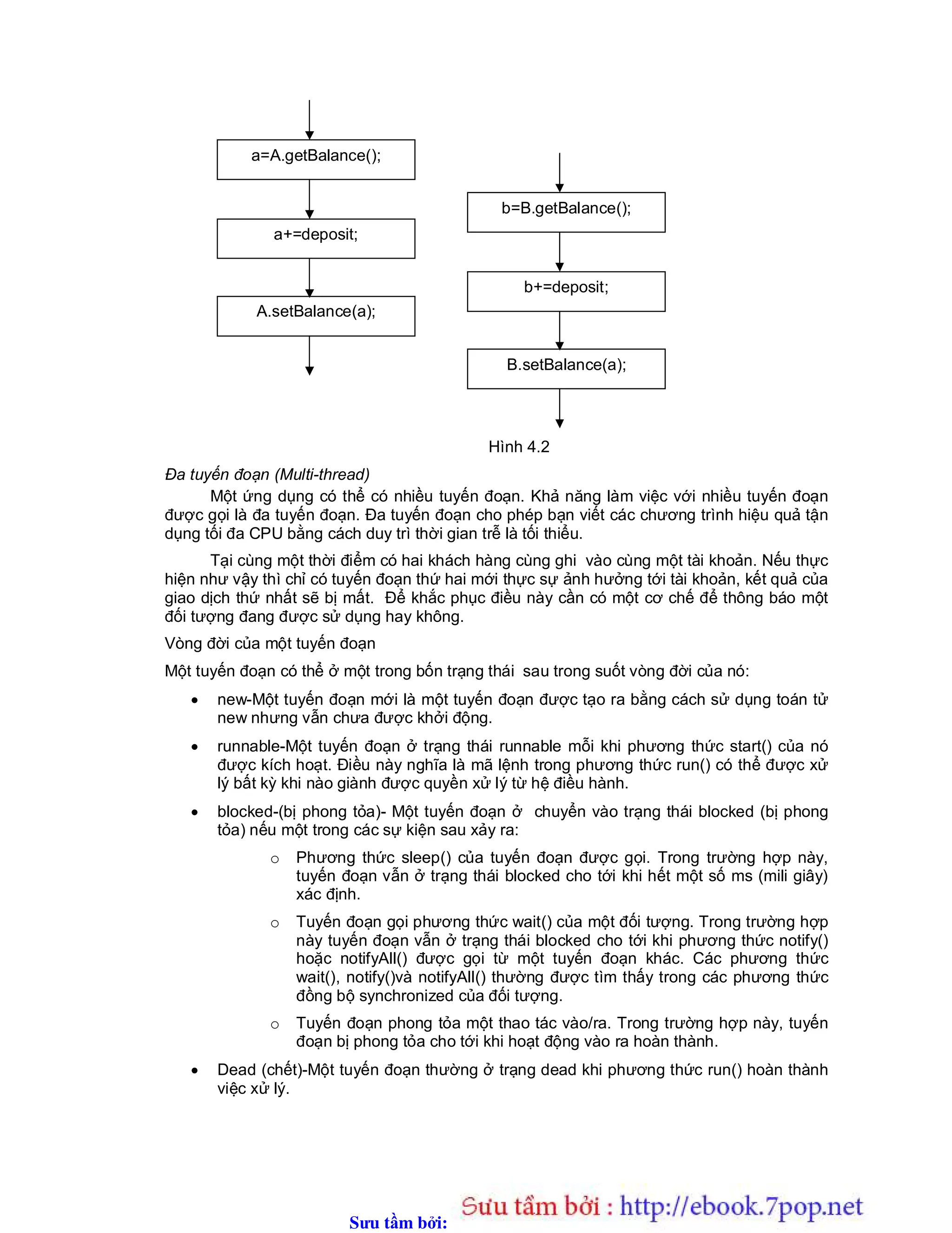 Sưu t m b i: www.daihoc.com.vn
Hình 4.2
Đa tuyến đoạn (Multi-thread)
Một ứng dụng có thể có nhiều tuyến đoạn. Khả năng làm việc với nhiều tuyến đoạn
được gọi là đa tuyến đoạn. Đa tuyến đoạn cho phép bạn viết các chương trình hiệu quả tận
dụng tối đa CPU bằng cách duy trì thời gian trễ là tối thiểu.
Tại cùng một thời điểm có hai khách hàng cùng ghi vào cùng một tài khoản. Nếu thực
hiện như vậy thì chỉ có tuyến đoạn thứ hai mới thực sự ảnh hưởng tới tài khoản, kết quả của
giao dịch thứ nhất sẽ bị mất. Để khắc phục điều này cần có một cơ chế để thông báo một
đối tượng đang được sử dụng hay không.
Vòng đời của một tuyến đoạn
Một tuyến đoạn có thể ở một trong bốn trạng thái sau trong suốt vòng đời của nó:
 new-Một tuyến đoạn mới là một tuyến đoạn được tạo ra bằng cách sử dụng toán tử
new nhưng vẫn chưa được khởi động.
 runnable-Một tuyến đoạn ở trạng thái runnable mỗi khi phương thức start() của nó
được kích hoạt. Điều này nghĩa là mã lệnh trong phương thức run() có thể được xử
lý bất kỳ khi nào giành được quyền xử lý từ hệ điều hành.
 blocked-(bị phong tỏa)- Một tuyến đoạn ở chuyển vào trạng thái blocked (bị phong
tỏa) nếu một trong các sự kiện sau xảy ra:
o Phương thức sleep() của tuyến đoạn được gọi. Trong trường hợp này,
tuyến đoạn vẫn ở trạng thái blocked cho tới khi hết một số ms (mili giây)
xác định.
o Tuyến đoạn gọi phương thức wait() của một đối tượng. Trong trường hợp
này tuyến đoạn vẫn ở trạng thái blocked cho tới khi phương thức notify()
hoặc notifyAll() được gọi từ một tuyến đoạn khác. Các phương thức
wait(), notify()và notifyAll() thường được tìm thấy trong các phương thức
đồng bộ synchronized của đối tượng.
o Tuyến đoạn phong tỏa một thao tác vào/ra. Trong trường hợp này, tuyến
đoạn bị phong tỏa cho tới khi hoạt động vào ra hoàn thành.
 Dead (chết)-Một tuyến đoạn thường ở trạng dead khi phương thức run() hoàn thành
việc xử lý.
a=A.getBalance();
a+=deposit;
A.setBalance(a);
b=B.getBalance();
b+=deposit;
B.setBalance(a);
 