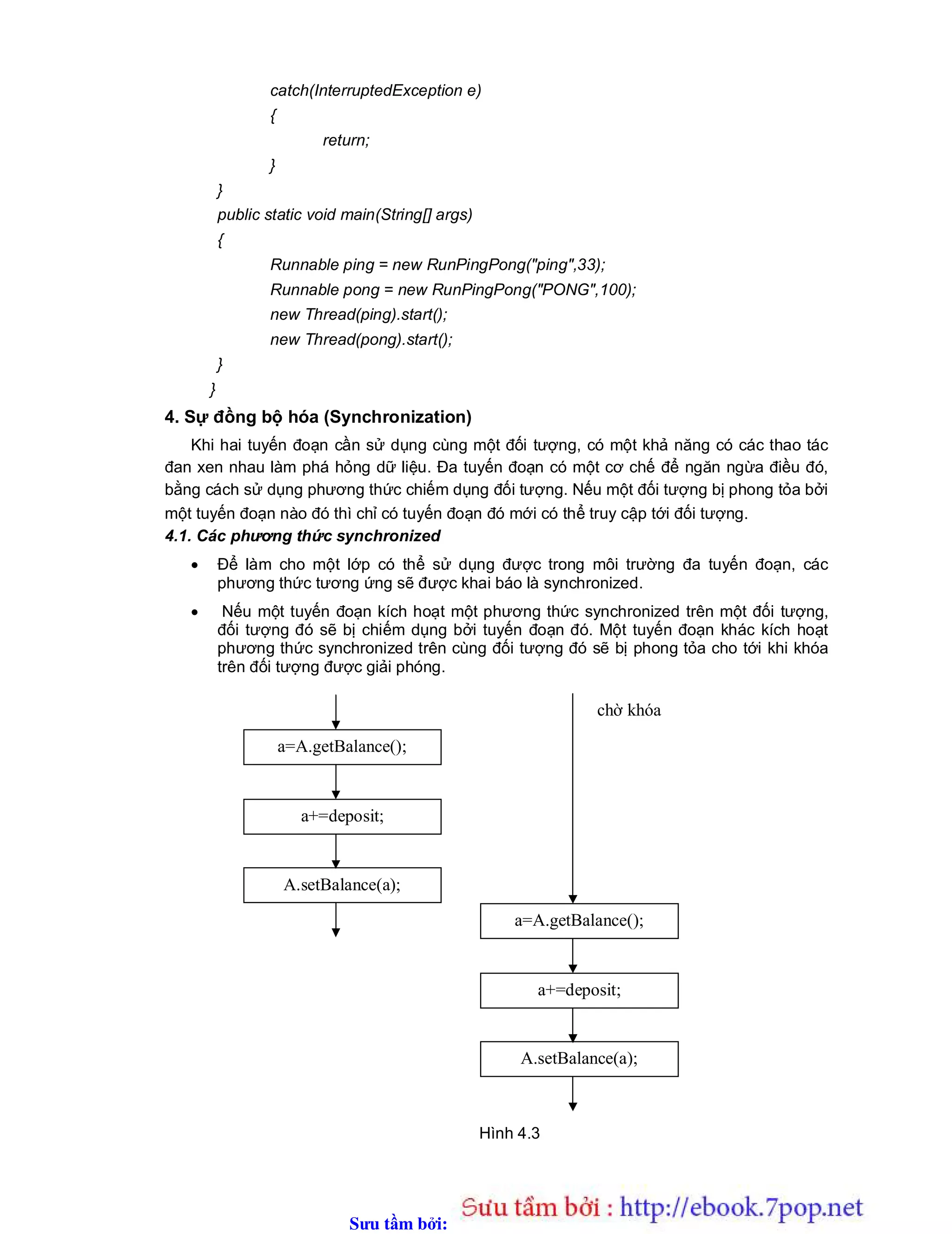 Sưu t m b i: www.daihoc.com.vn
catch(InterruptedException e)
{
return;
}
}
public static void main(String[] args)
{
Runnable ping = new RunPingPong("ping",33);
Runnable pong = new RunPingPong("PONG",100);
new Thread(ping).start();
new Thread(pong).start();
}
}
4. Sự đồng bộ hóa (Synchronization)
Khi hai tuyến đoạn cần sử dụng cùng một đối tượng, có một khả năng có các thao tác
đan xen nhau làm phá hỏng dữ liệu. Đa tuyến đoạn có một cơ chế để ngăn ngừa điều đó,
bằng cách sử dụng phương thức chiếm dụng đối tượng. Nếu một đối tượng bị phong tỏa bởi
một tuyến đoạn nào đó thì chỉ có tuyến đoạn đó mới có thể truy cập tới đối tượng.
4.1. Các phương thức synchronized
 Để làm cho một lớp có thể sử dụng được trong môi trường đa tuyến đoạn, các
phương thức tương ứng sẽ được khai báo là synchronized.
 Nếu một tuyến đoạn kích hoạt một phương thức synchronized trên một đối tượng,
đối tượng đó sẽ bị chiếm dụng bởi tuyến đoạn đó. Một tuyến đoạn khác kích hoạt
phương thức synchronized trên cùng đối tượng đó sẽ bị phong tỏa cho tới khi khóa
trên đối tượng được giải phóng.
Hình 4.3
a=A.getBalance();
a+=deposit;
A.setBalance(a);
a=A.getBalance();
a+=deposit;
A.setBalance(a);
chờ khóa
 