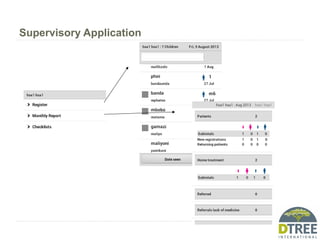 Supervisory Application
 