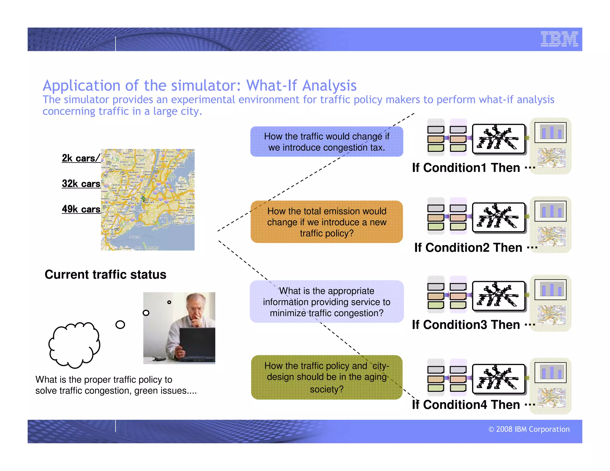 © 2008 IBM Corporation
Application of the simulator: What-If Analysis
The simulator provides an experimental environment for traffic policy makers to perform what-if analysis
concerning traffic in a large city.
Current traffic status
If Condition1 Then …………
If Condition2 Then …………
If Condition3 Then …………
If Condition4 Then …………
How the traffic policy and city-
design should be in the aging
society?
What is the appropriate
information providing service to
minimize traffic congestion?
How the traffic would change if
we introduce congestion tax.
What is the proper traffic policy to
solve traffic congestion, green issues....
How the total emission would
change if we introduce a new
traffic policy?
32k cars/day32k cars/day32k cars/day32k cars/day
49k cars/day49k cars/day49k cars/day49k cars/day
2k cars/day2k cars/day2k cars/day2k cars/day
 