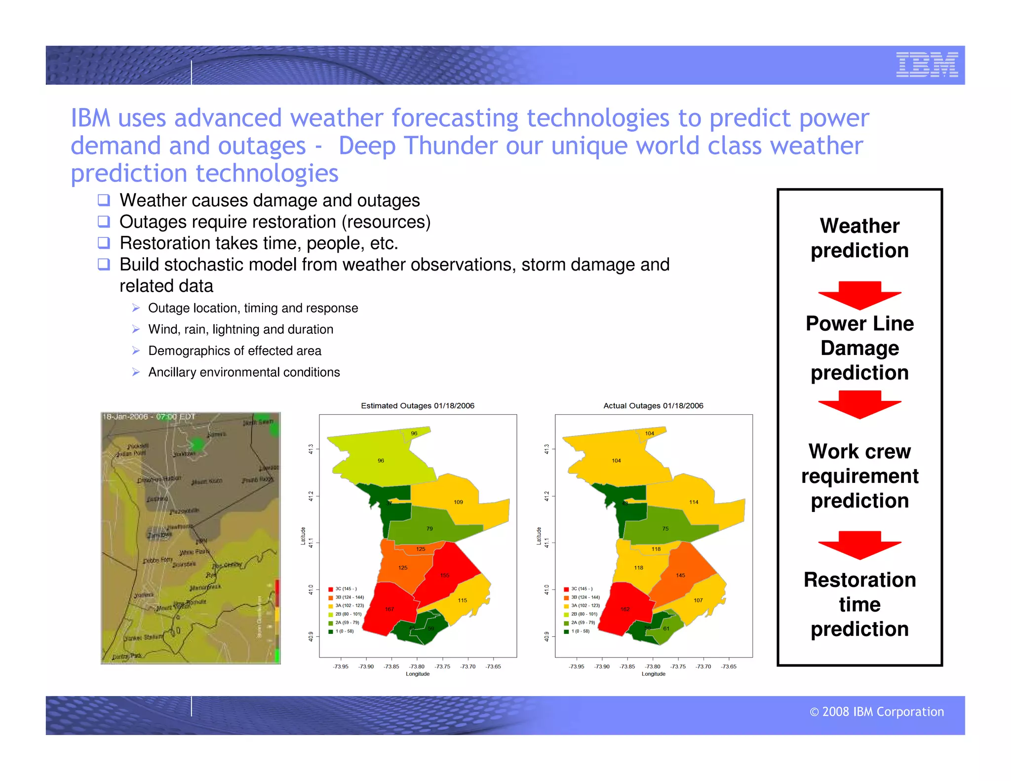 © 2008 IBM Corporation
IBM uses advanced weather forecasting technologies to predict power
demand and outages - Deep Thunder our unique world class weather
prediction technologies
Weather causes damage and outages
Outages require restoration (resources)
Restoration takes time, people, etc.
Build stochastic model from weather observations, storm damage and
related data
Outage location, timing and response
Wind, rain, lightning and duration
Demographics of effected area
Ancillary environmental conditions
Weather
prediction
Power Line
Damage
prediction
Restoration
time
prediction
Work crew
requirement
prediction
 